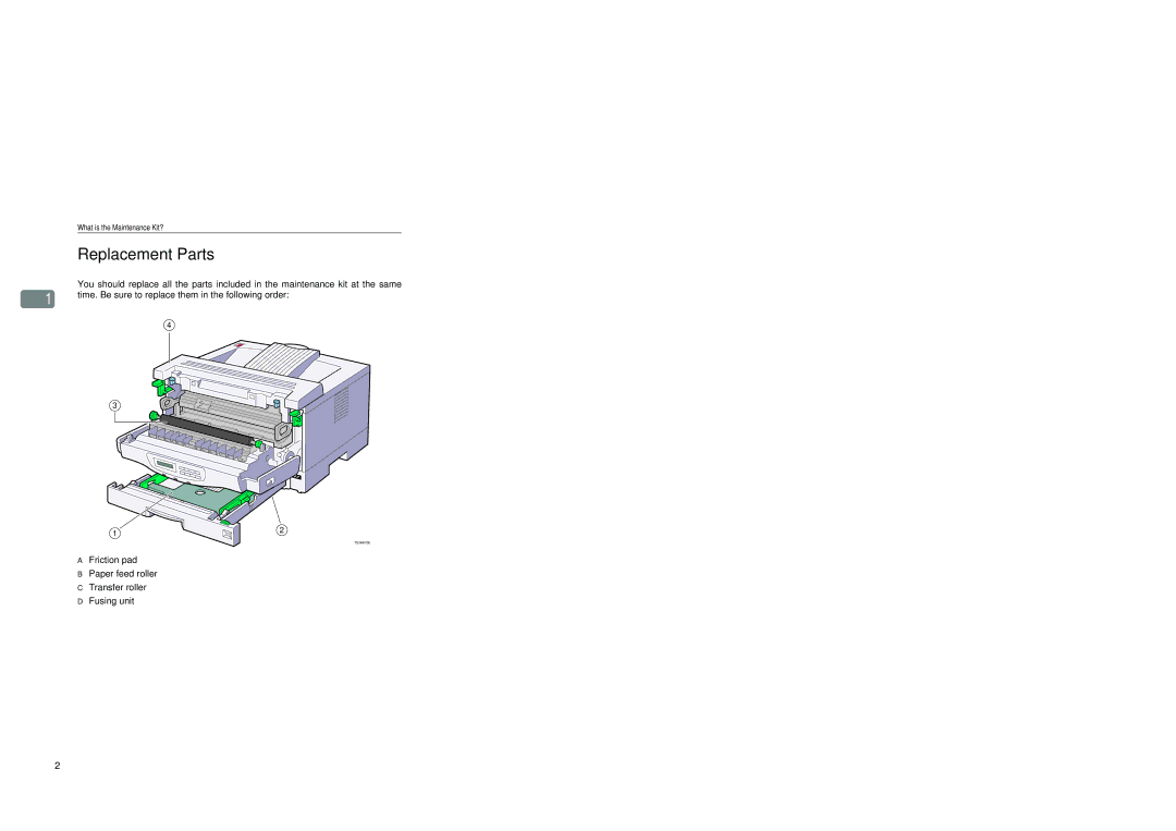 Ricoh AP1400/AP2000 manual Replacement Parts 