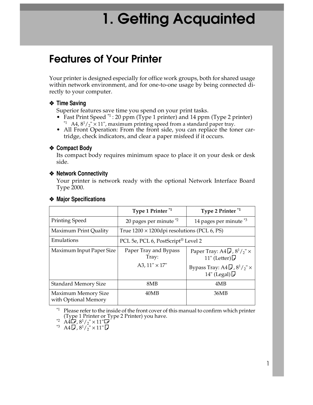 Ricoh AP1400/AP2000 manual Getting Acquainted, Features of Your Printer 