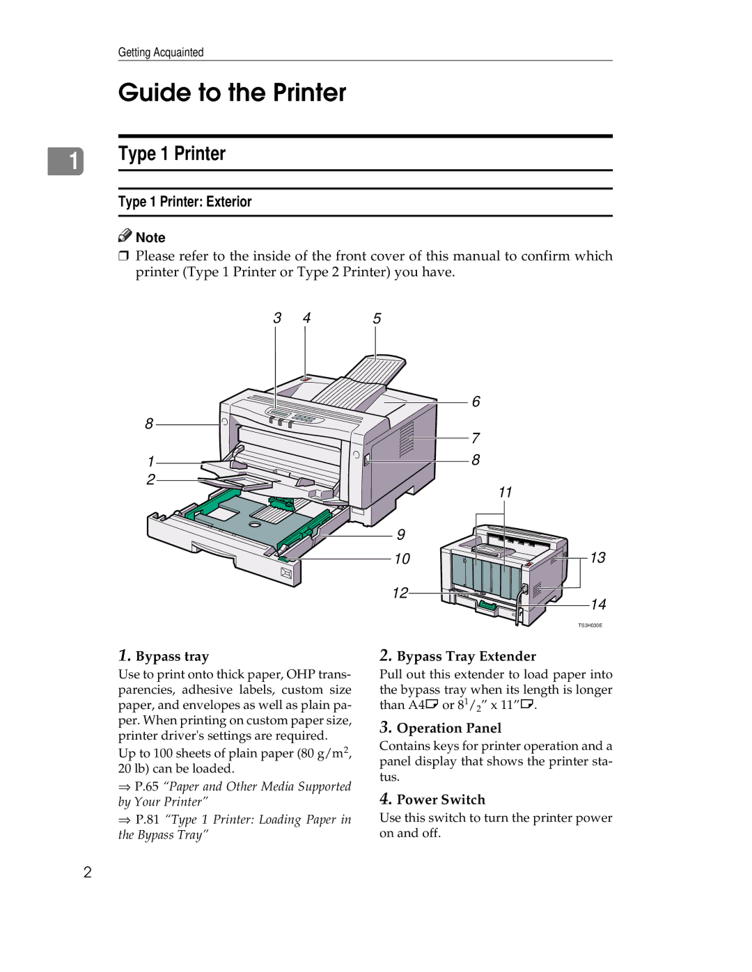 Ricoh AP1400/AP2000 manual Guide to the Printer, Type 1 Printer Exterior 