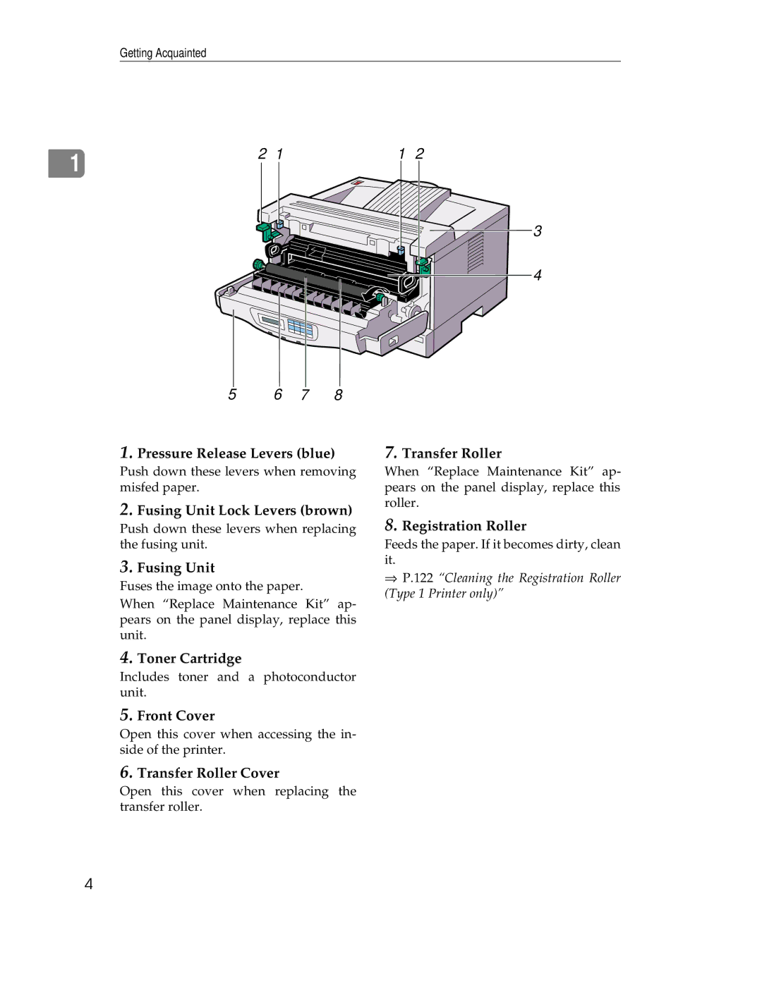 Ricoh AP1400/AP2000 Pressure Release Levers blue, Fusing Unit Lock Levers brown, Transfer Roller, Registration Roller 