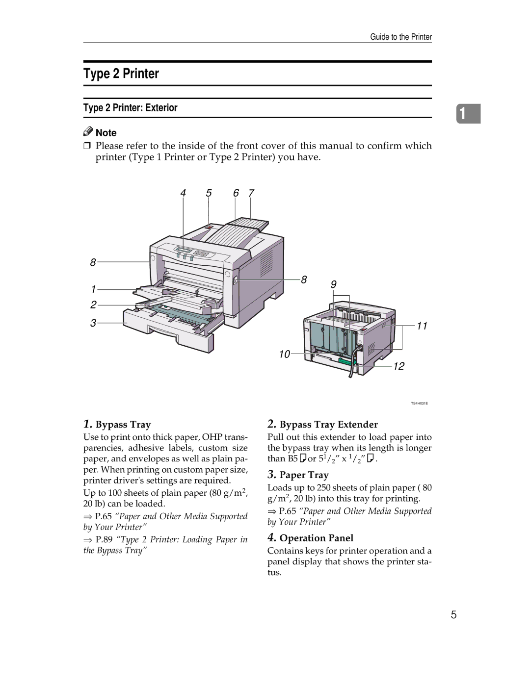 Ricoh AP1400/AP2000 manual Type 2 Printer Exterior 