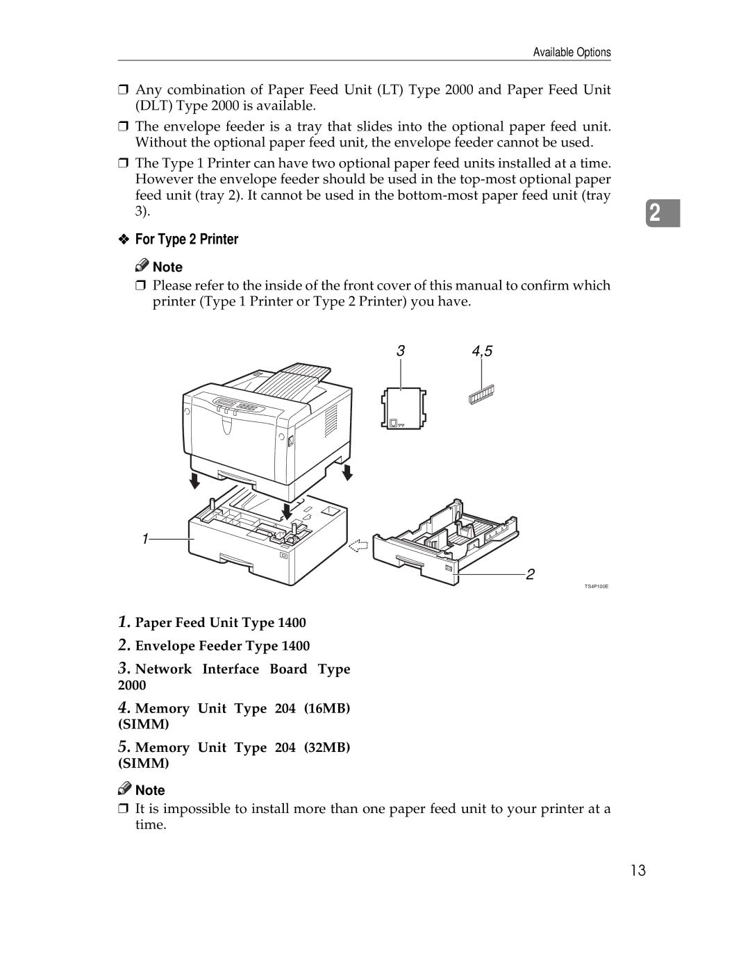 Ricoh AP1400/AP2000 manual For Type 2 Printer 