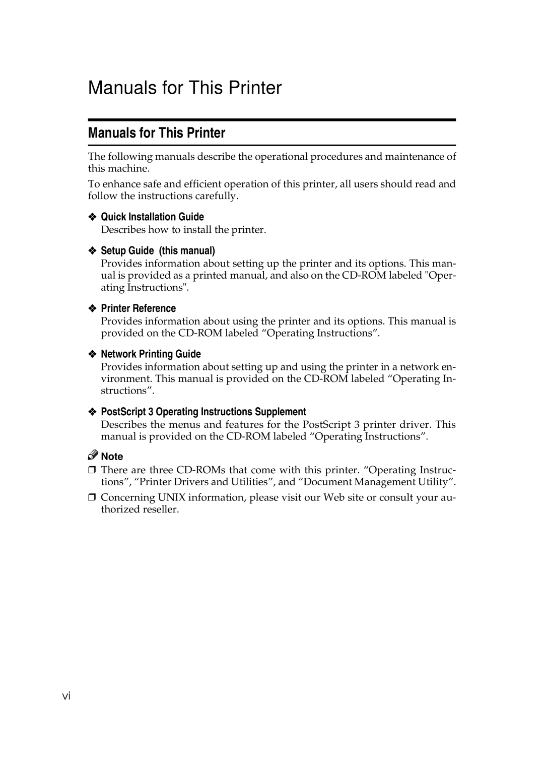 Ricoh AP2610N setup guide Manuals for This Printer 