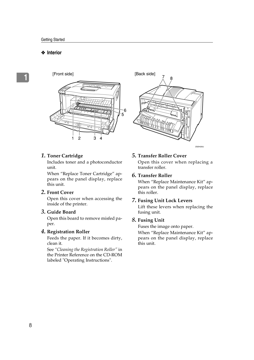 Ricoh AP2610N setup guide Interior 