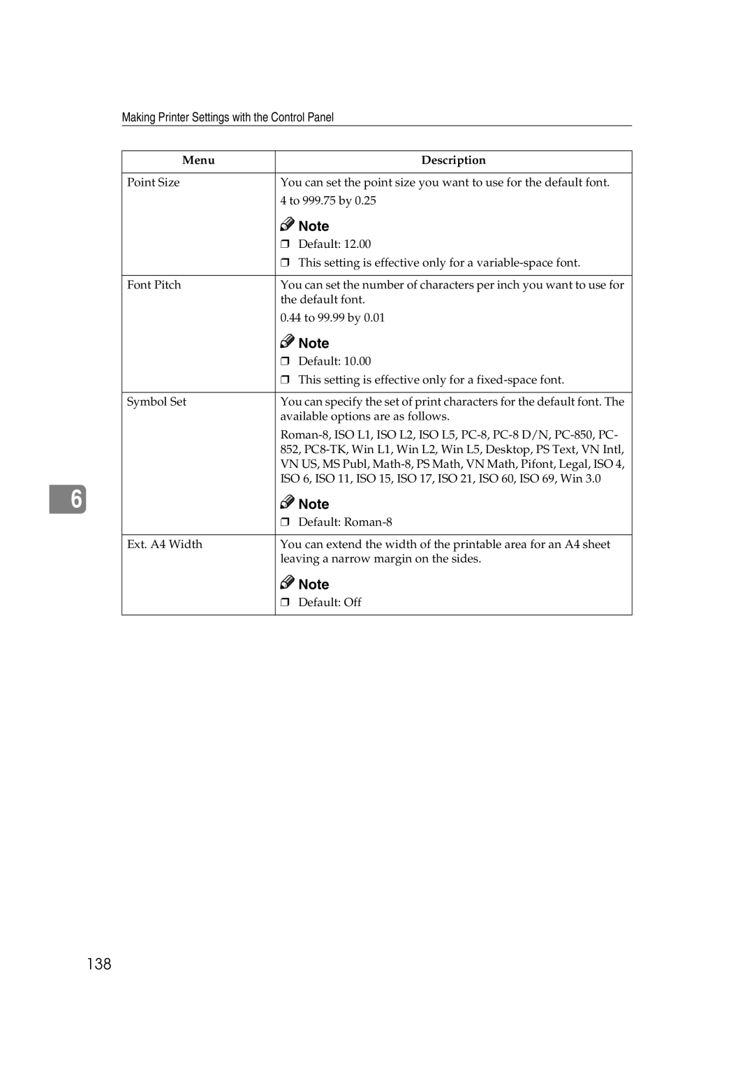 Ricoh AP2610N setup guide 138 