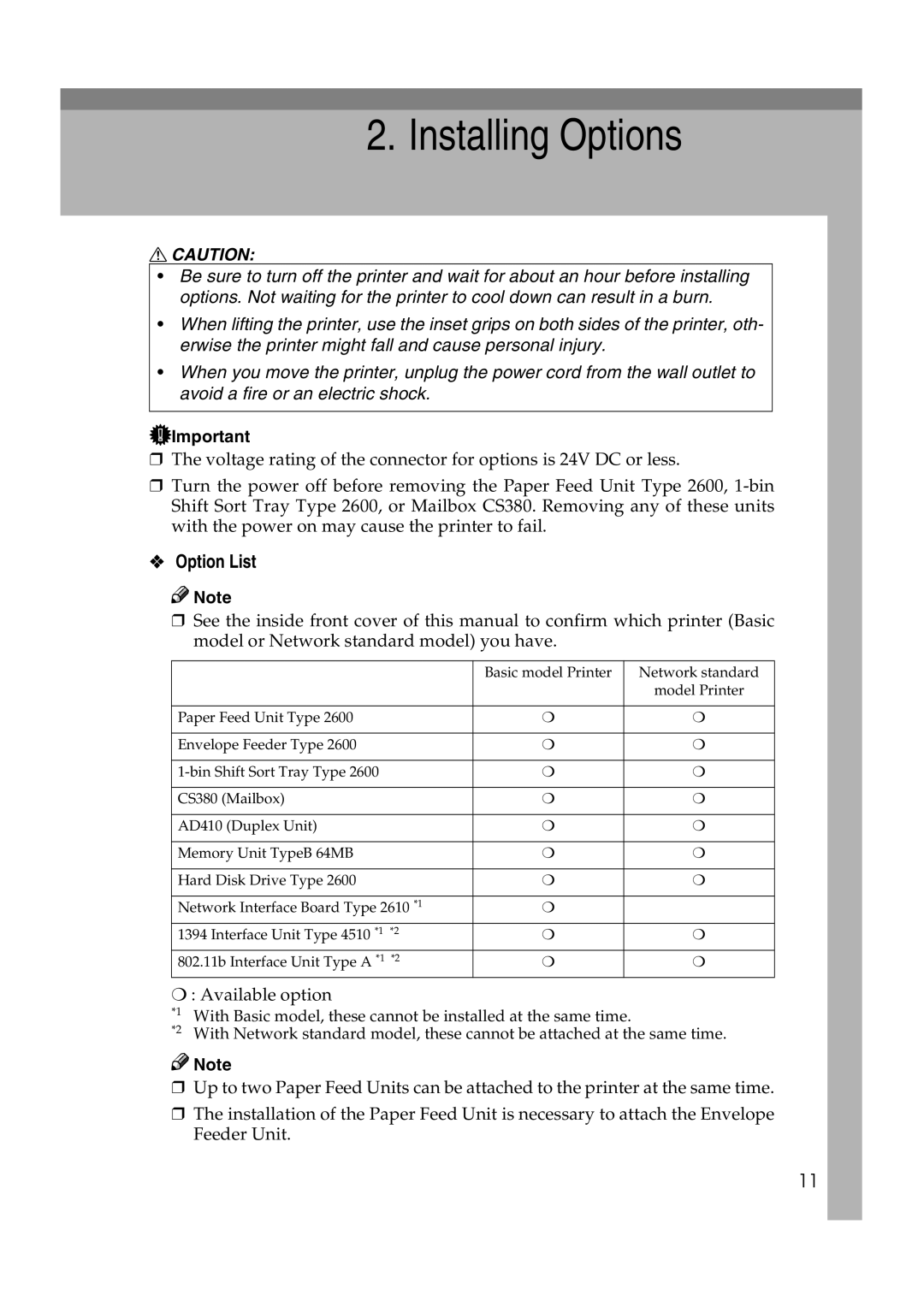 Ricoh AP2610N setup guide Installing Options, Option List 