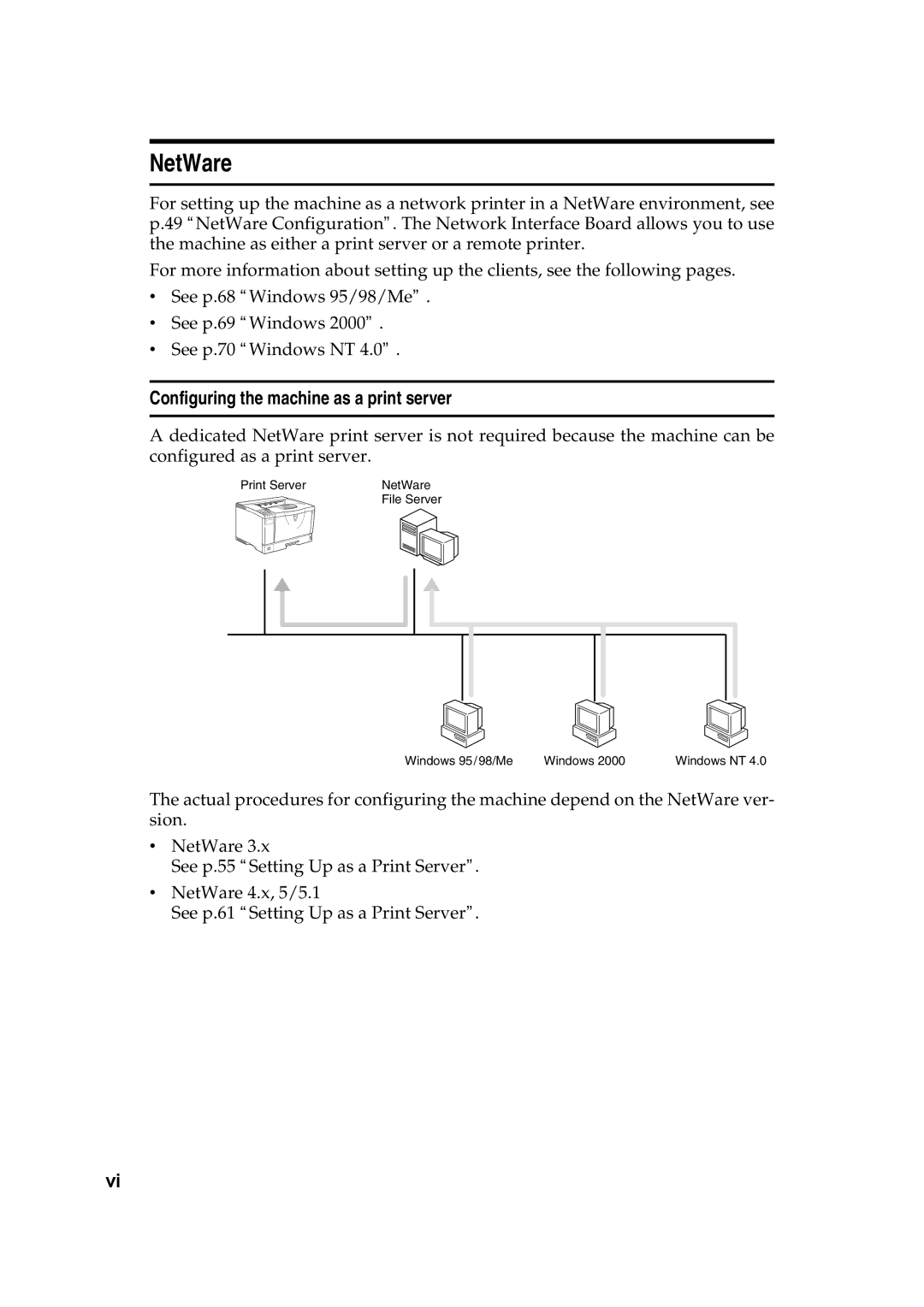 Ricoh AP2610N setup guide NetWare, Configuring the machine as a print server 