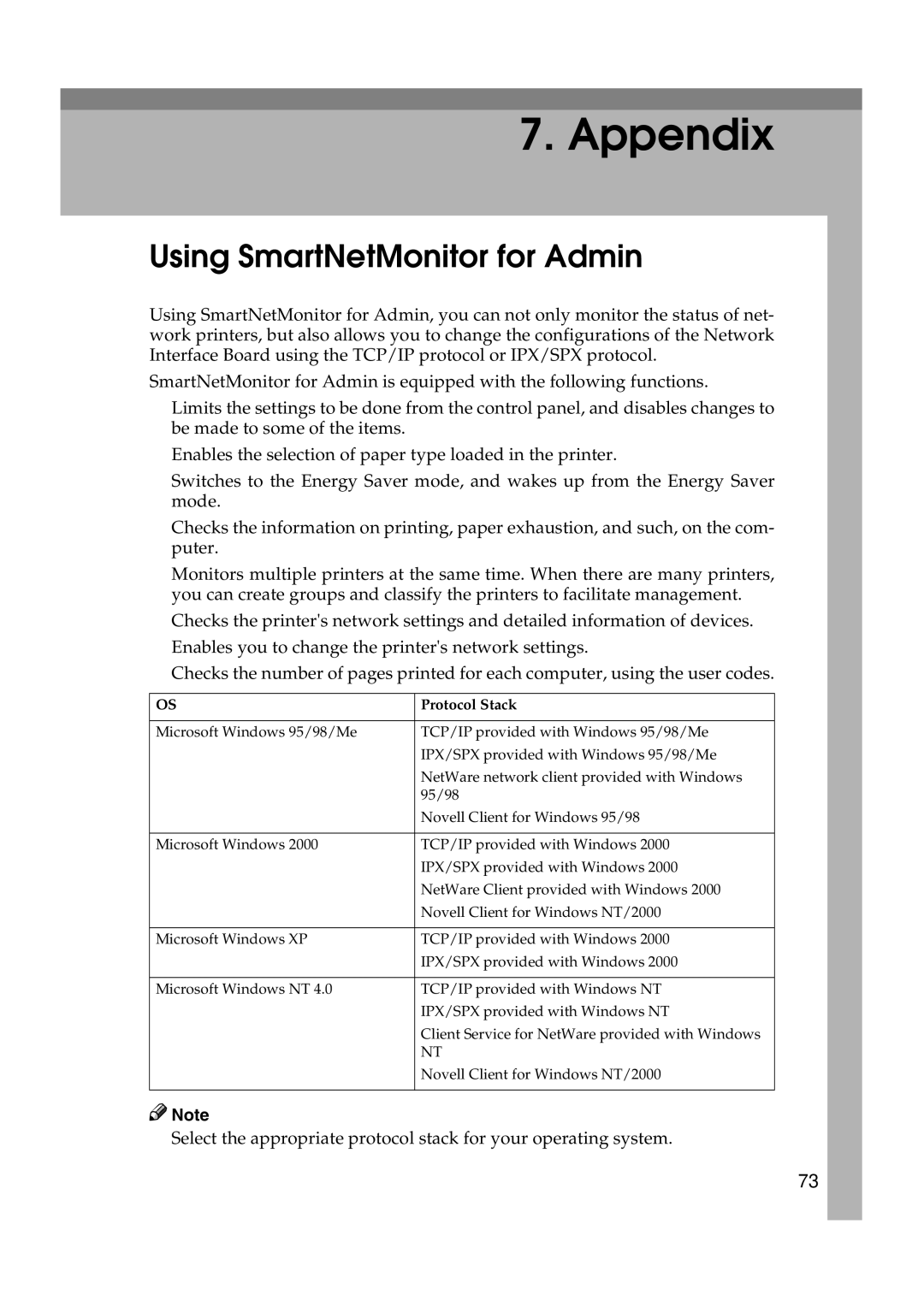 Ricoh AP2610N setup guide Using SmartNetMonitor for Admin, Protocol Stack 