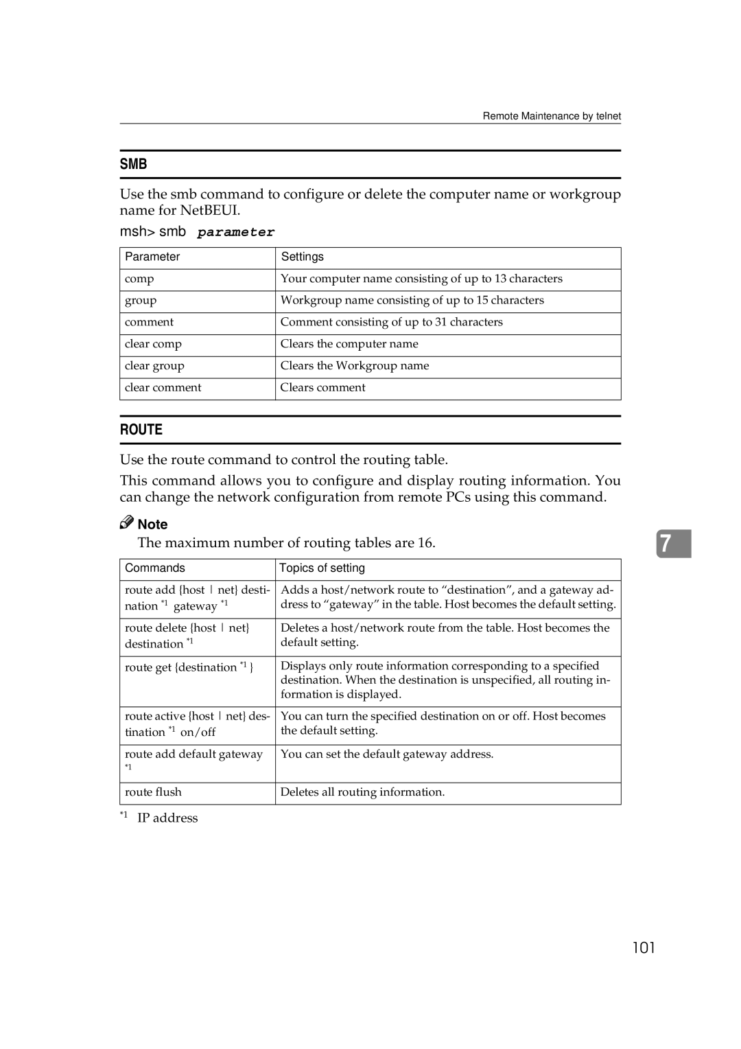 Ricoh AP2610N setup guide Parameter Settings, Commands Topics of setting 