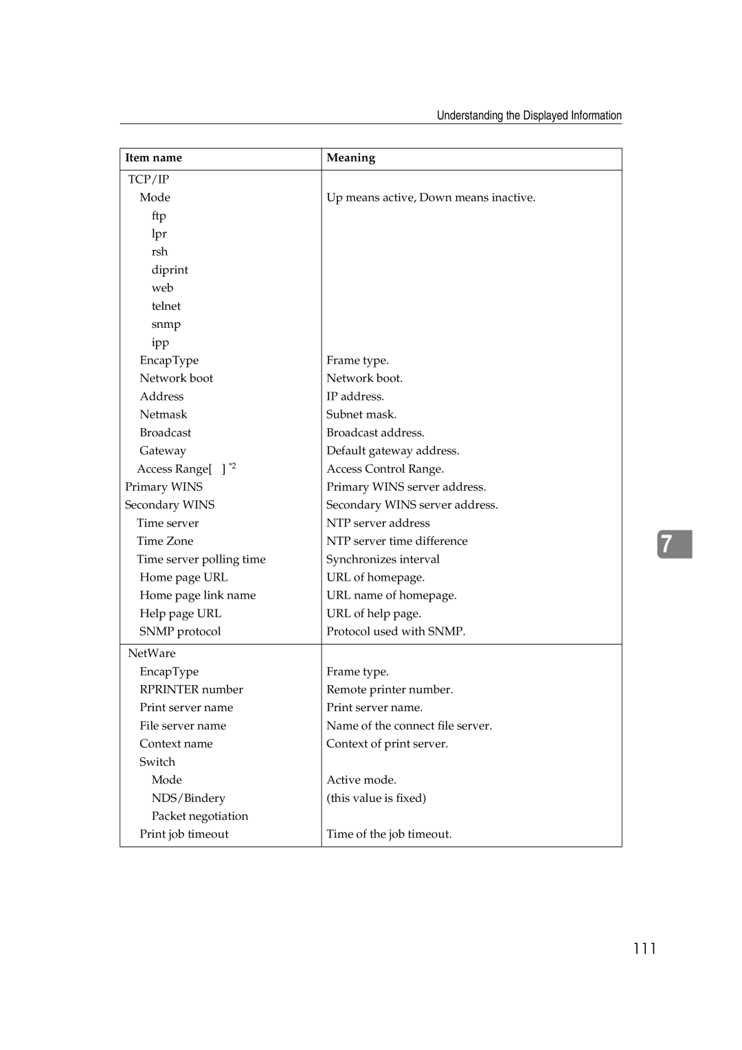 Ricoh AP2610N setup guide 111 