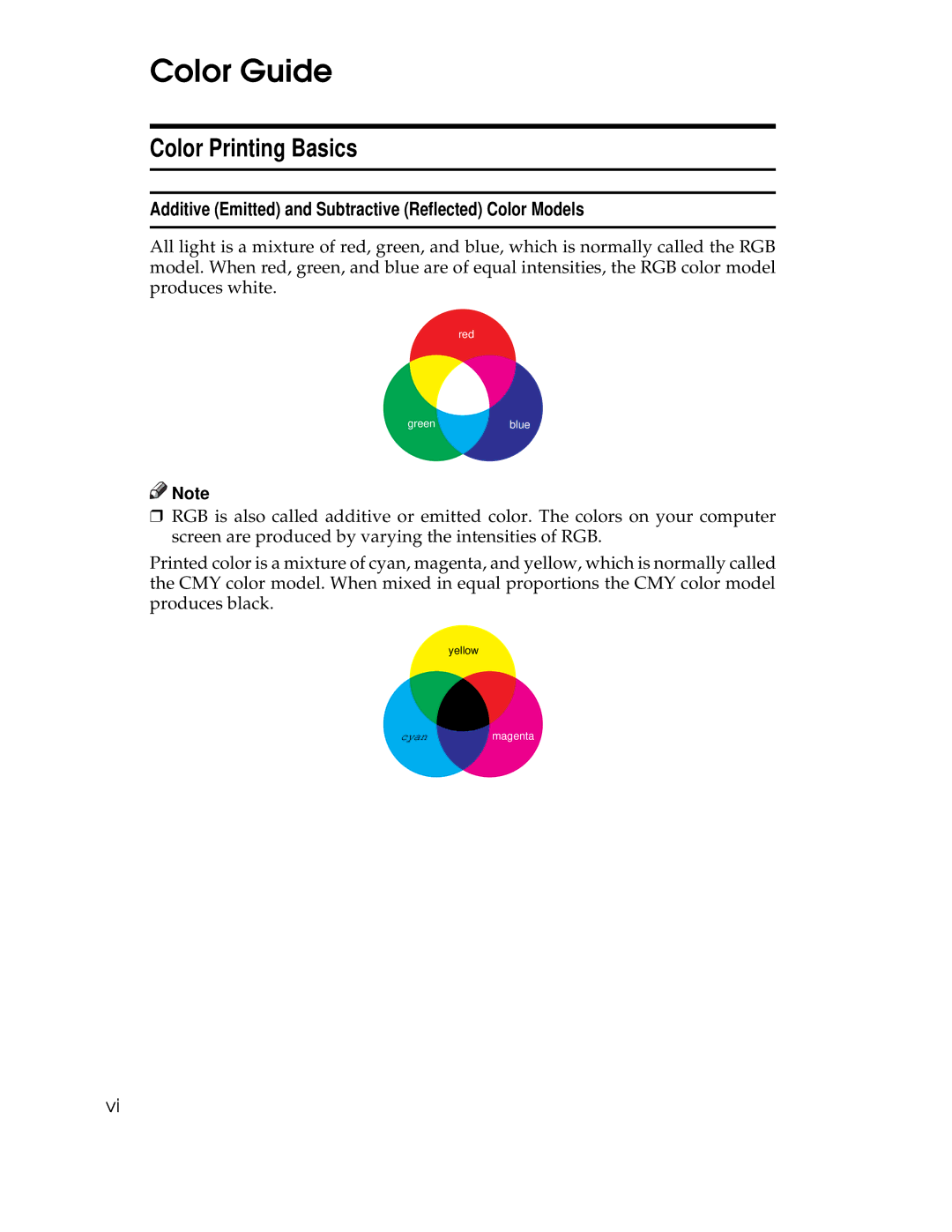 Ricoh AP305 Color Guide, Color Printing Basics, Additive Emitted and Subtractive Reflected Color Models 