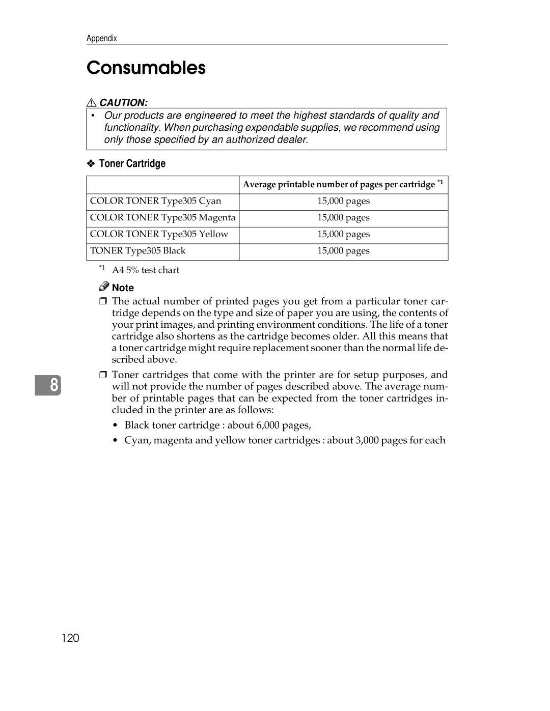 Ricoh AP305 operating instructions Consumables, Toner Cartridge 