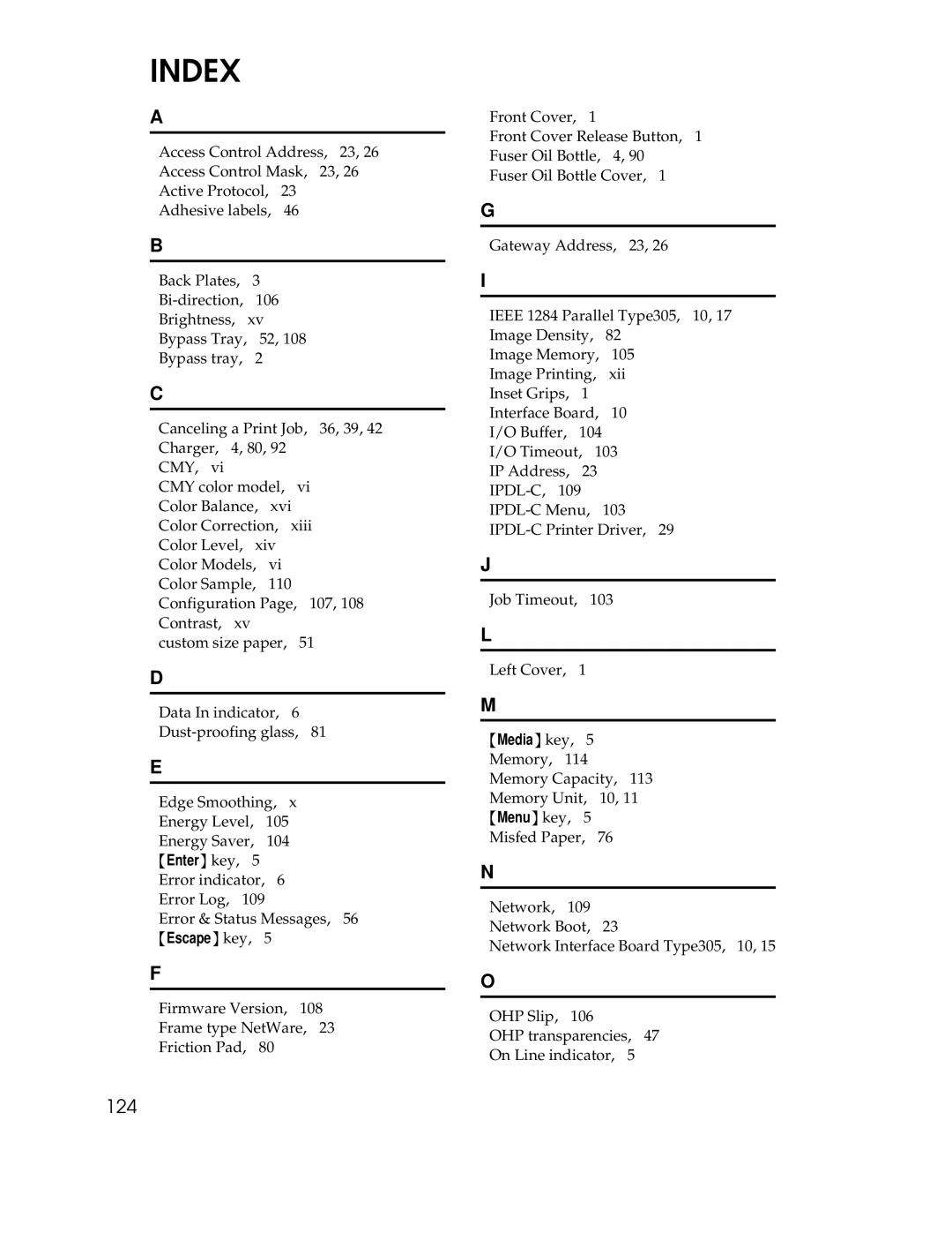 Ricoh AP305 operating instructions Index 