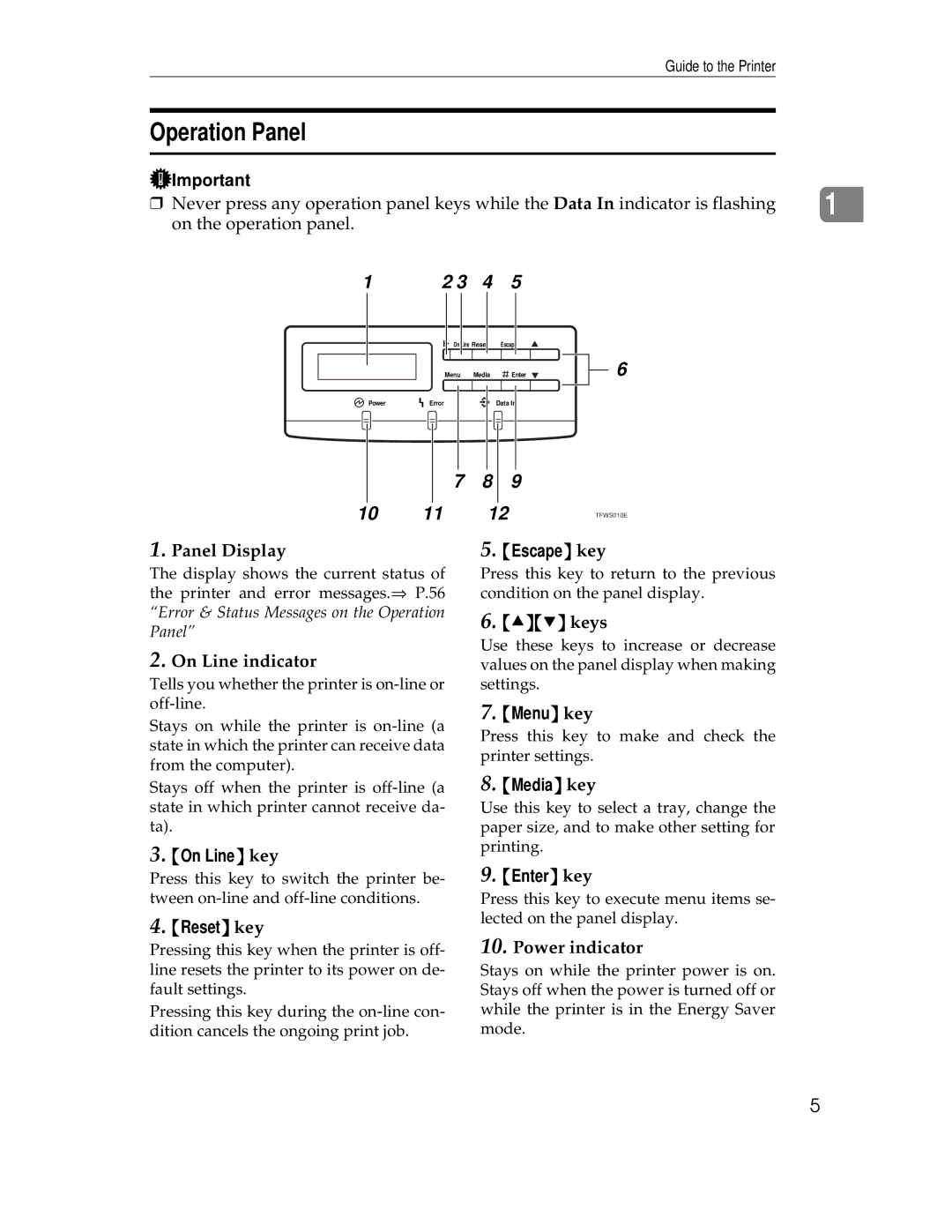 Ricoh AP305 operating instructions Operation Panel 