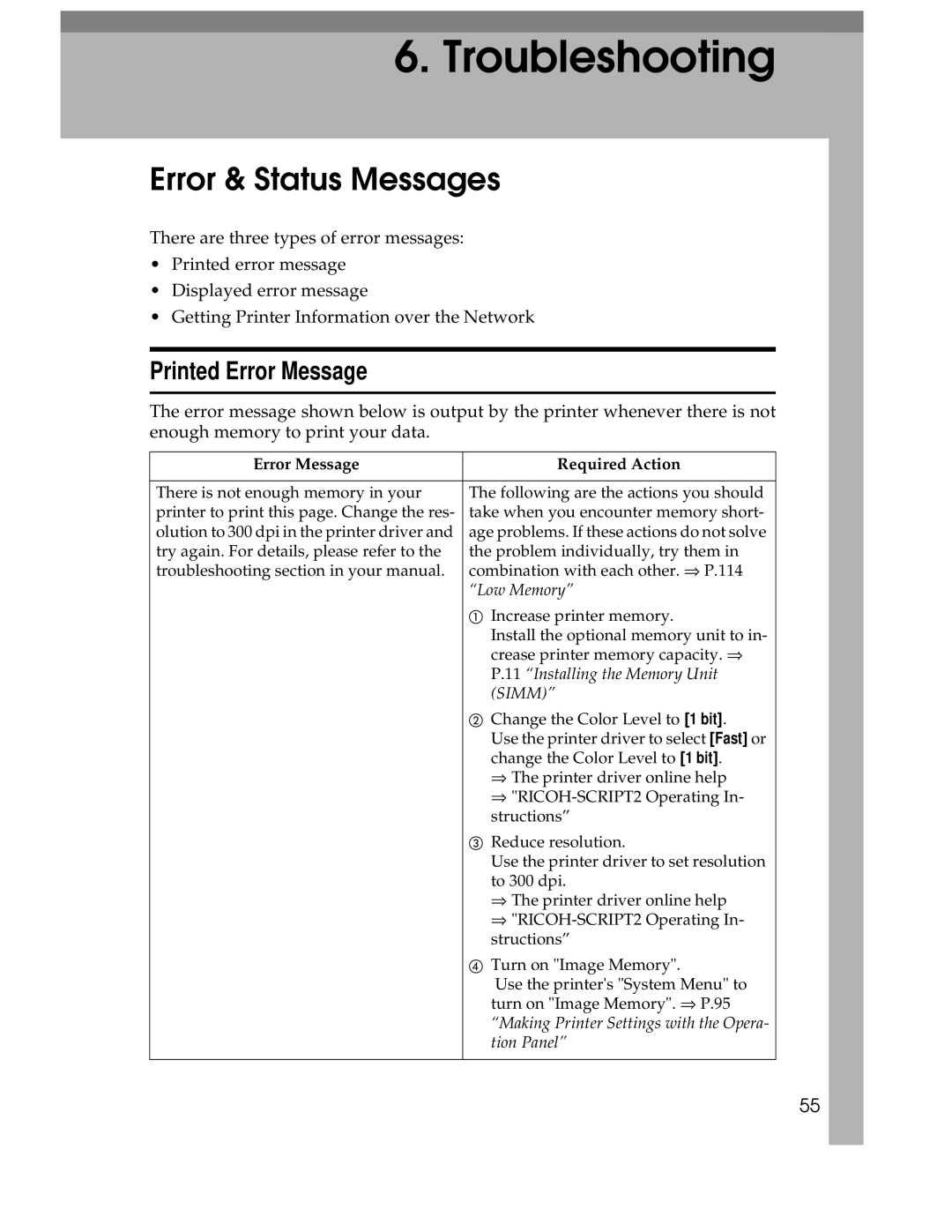 Ricoh AP305 operating instructions Error & Status Messages, Printed Error Message 