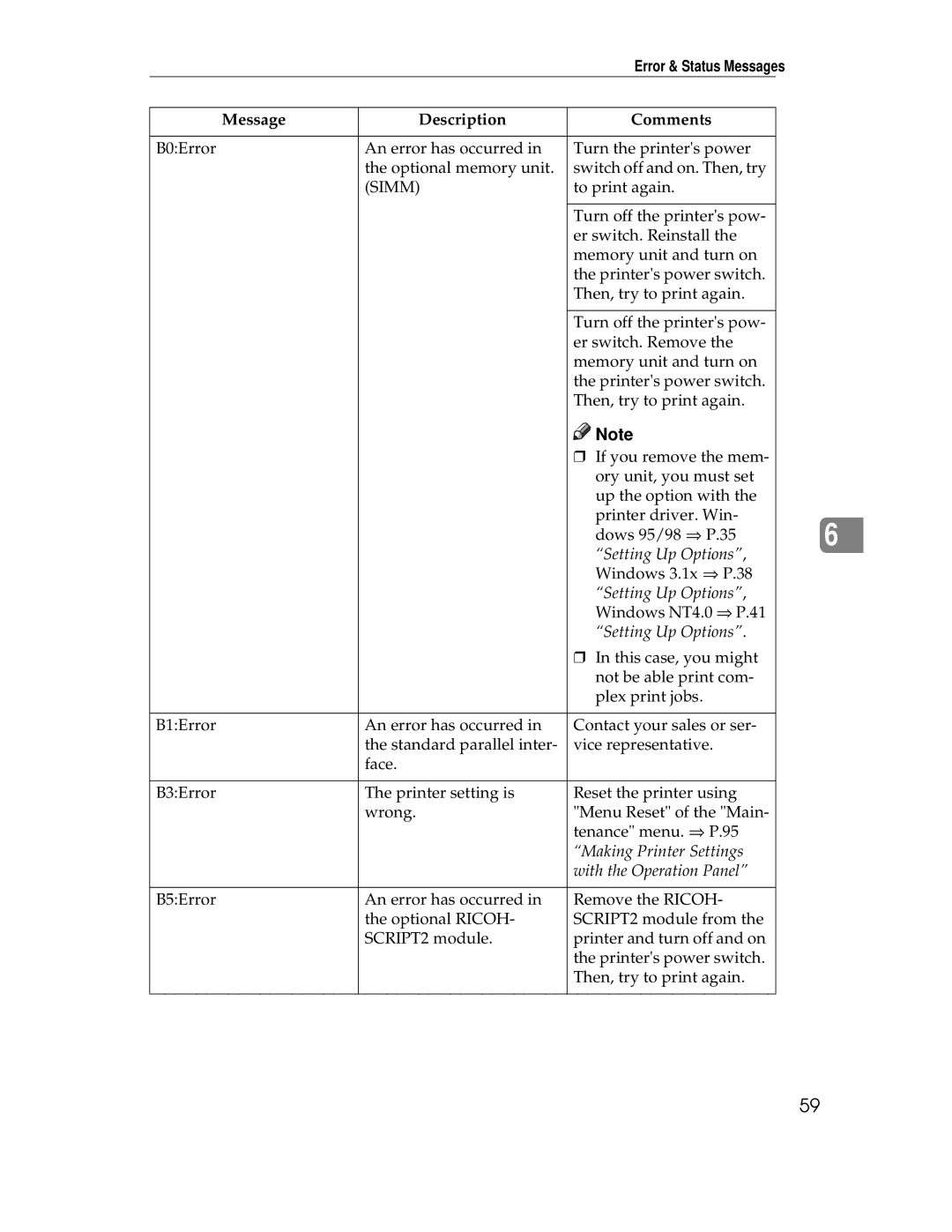 Ricoh AP305 operating instructions Setting Up Options 