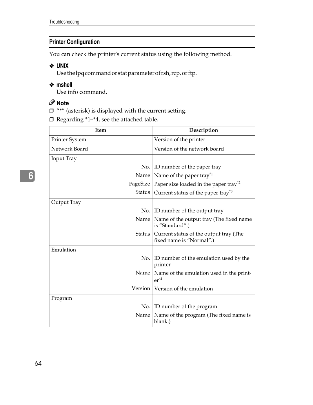 Ricoh AP305 operating instructions Printer Configuration, Mshell 