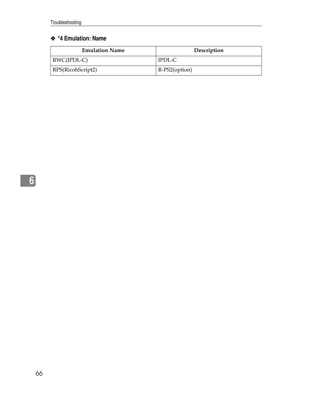 Ricoh AP305 operating instructions Emulation Name 