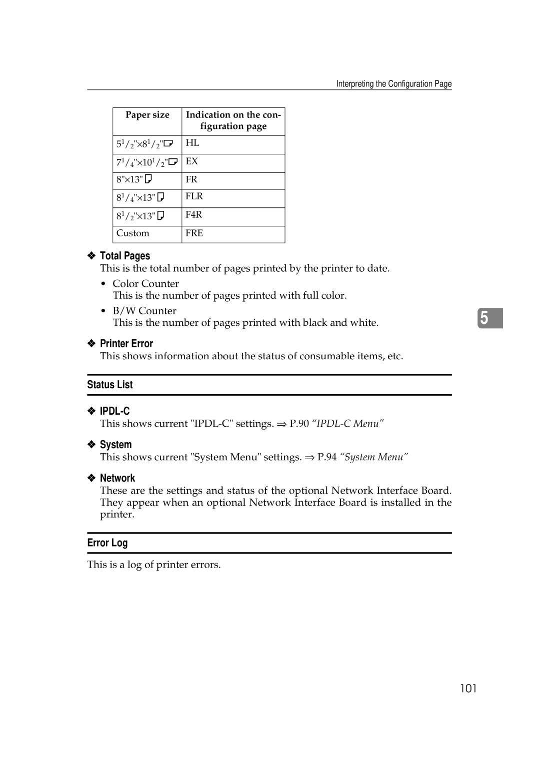 Ricoh AP306D operating instructions Total Pages, Printer Error, Status List, System, Network, Error Log 