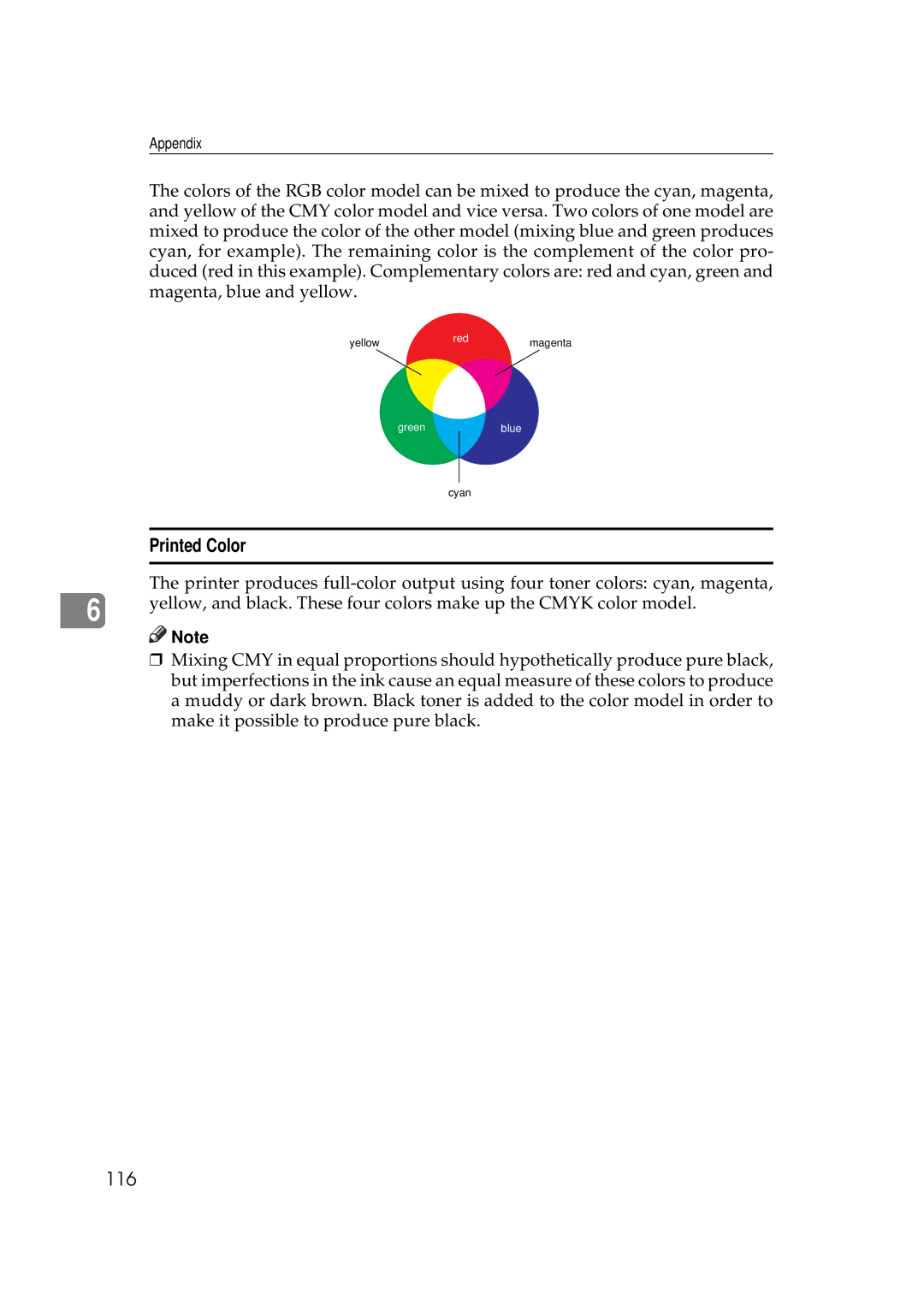 Ricoh AP306D operating instructions Printed Color 