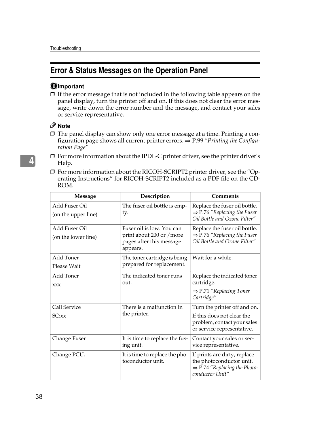 Ricoh AP306D operating instructions Error & Status Messages on the Operation Panel, Message Description Comments 