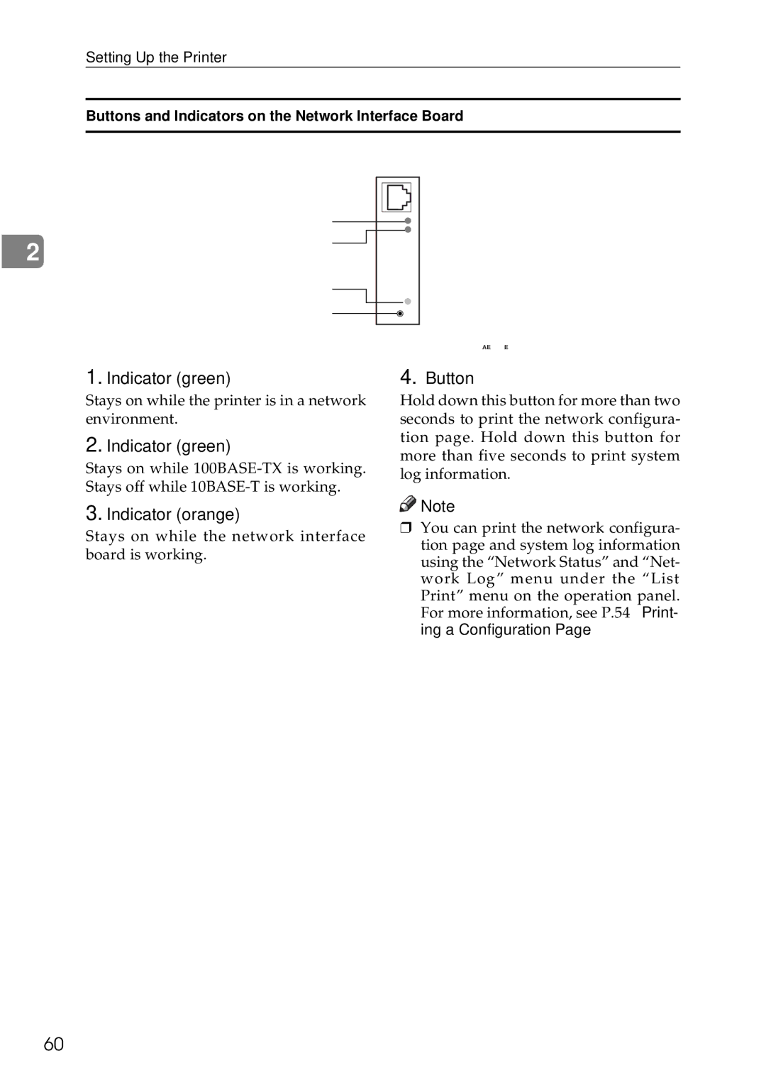 Ricoh AP3200 setup guide Buttons and Indicators on the Network Interface Board, Indicator green, Indicator orange 