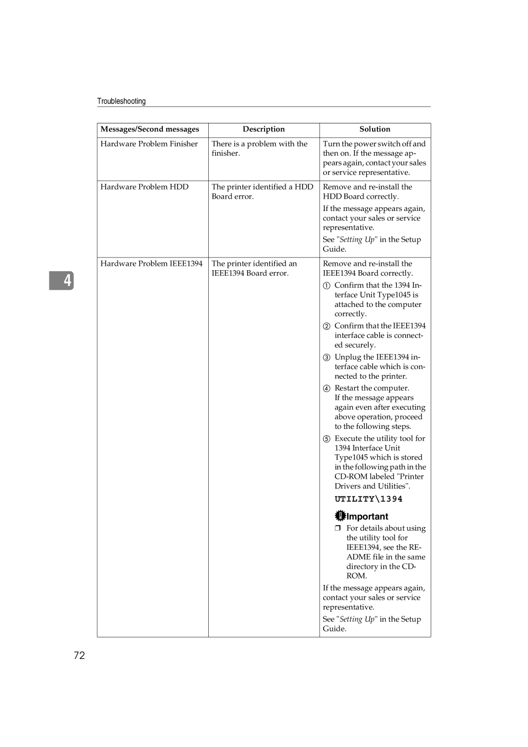 Ricoh AP3800C operating instructions UTILITY\1394 