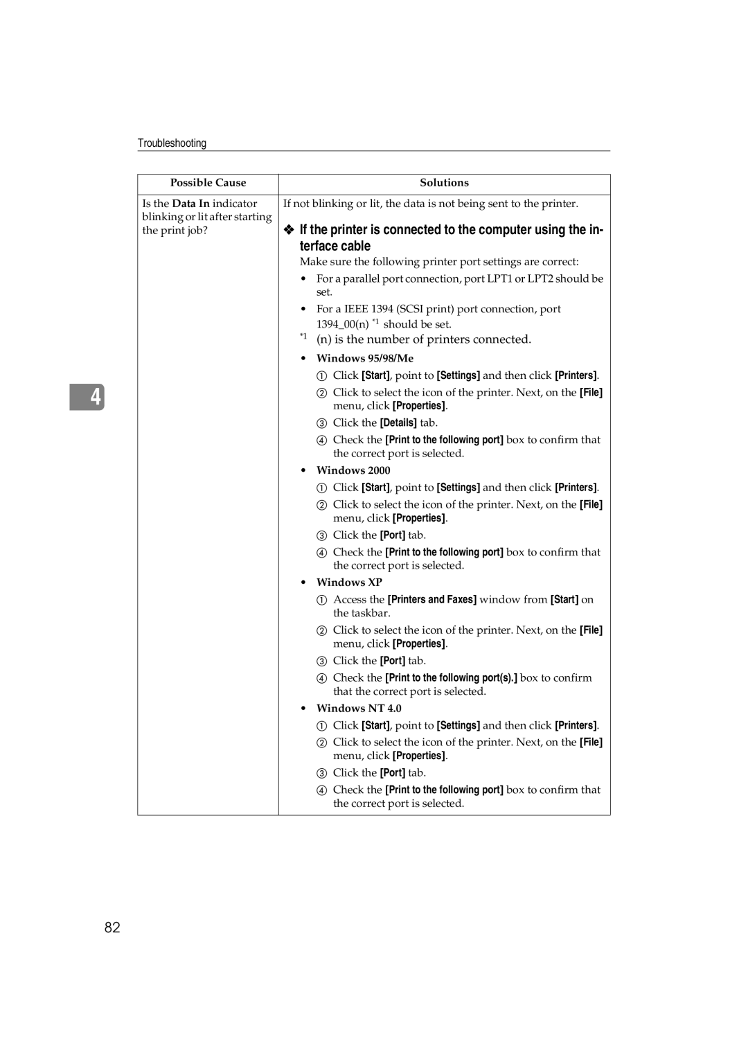 Ricoh AP3800C operating instructions Terface cable, Is the number of printers connected 