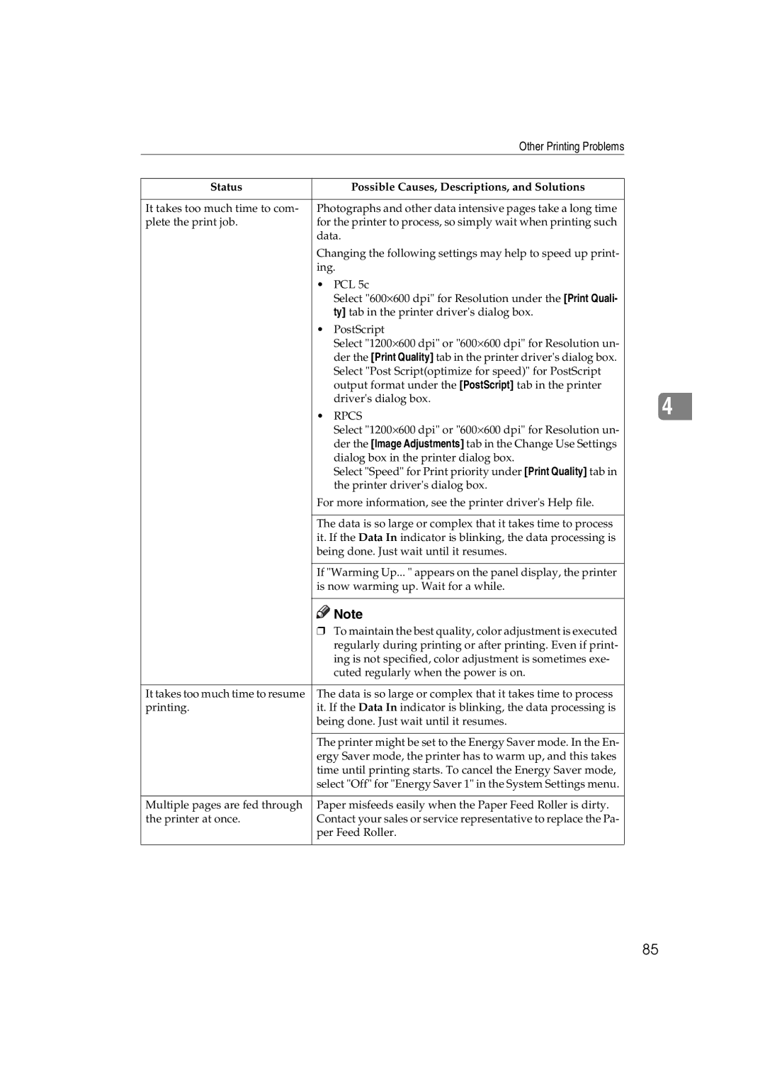 Ricoh AP3800C operating instructions Der the Image Adjustments tab in the Change Use Settings 