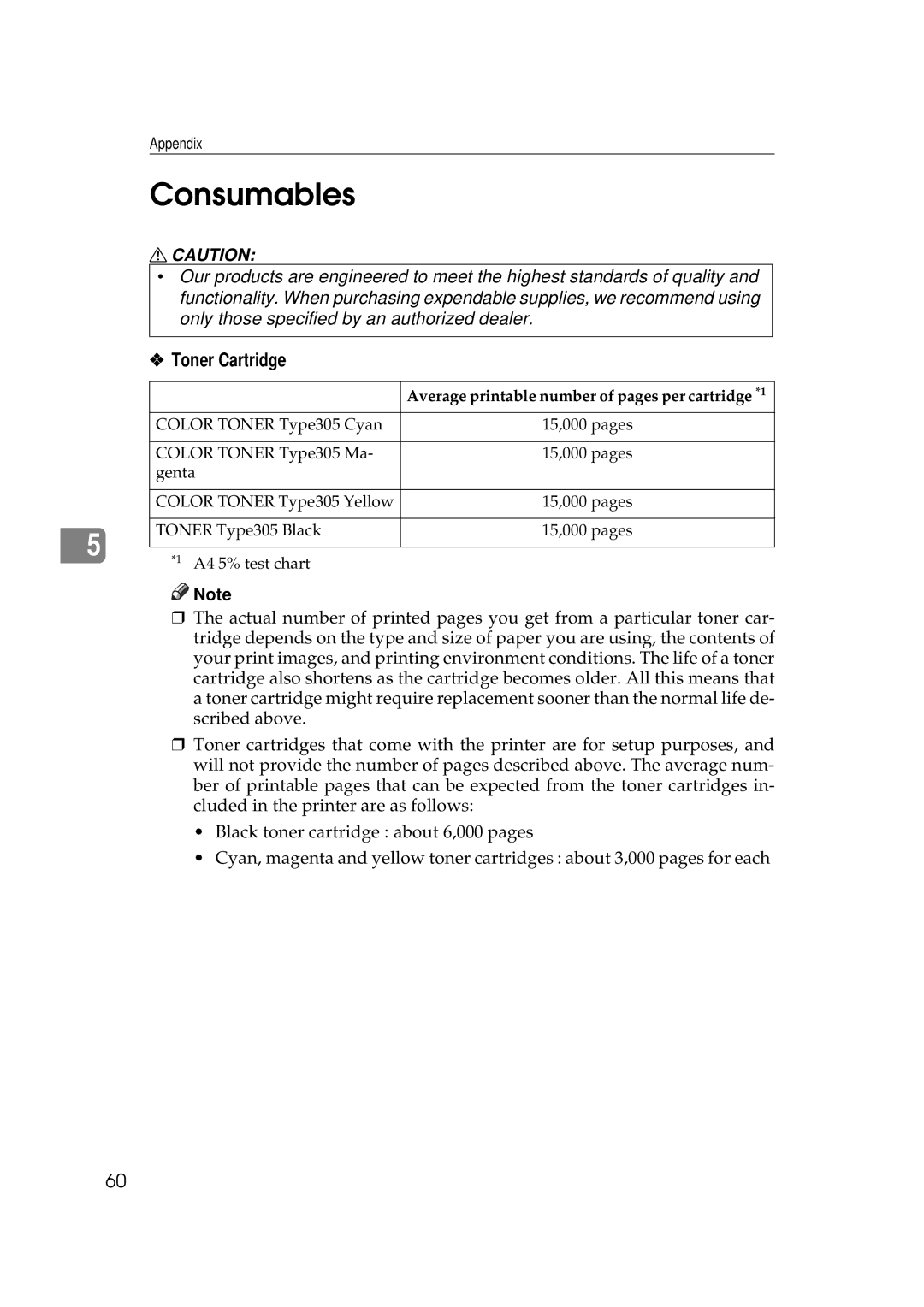 Ricoh AP505 manual Consumables, Toner Cartridge 