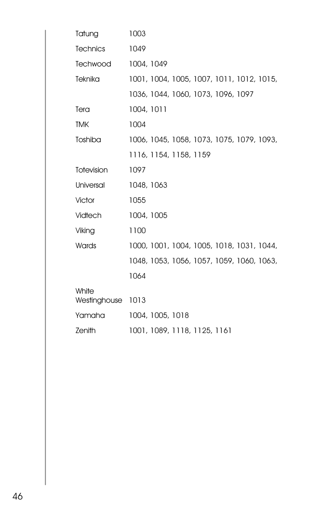 Ricoh Broadband. Digital TV. Phone manual Tmk 