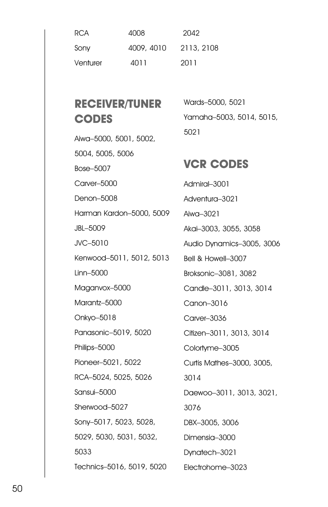 Ricoh Broadband. Digital TV. Phone manual Receiver/Tuner Codes, VCR Codes 