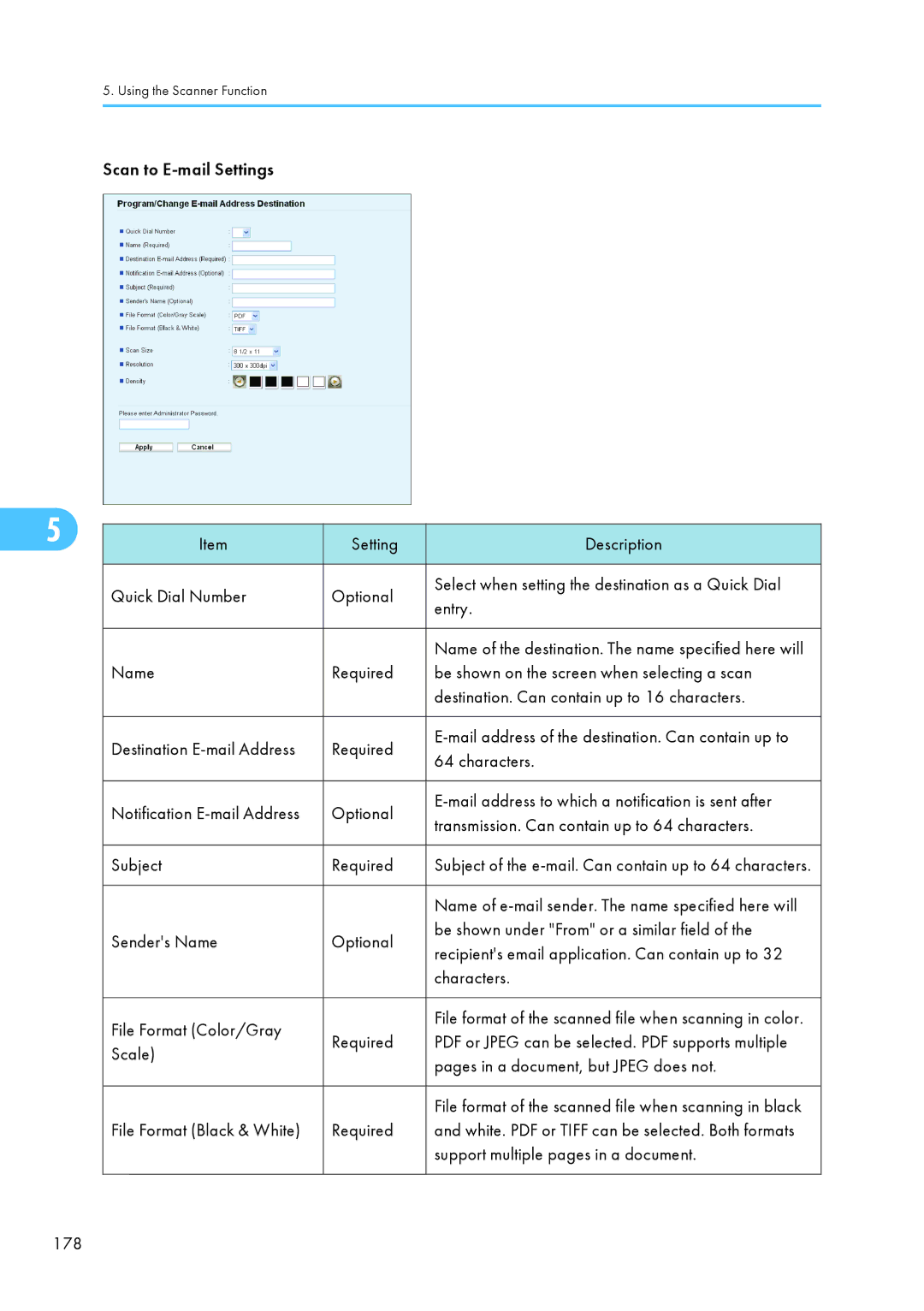 Ricoh C242SF, SP C240SF operating instructions Entry, Characters, Required Scale Pages in a document, but Jpeg does not 