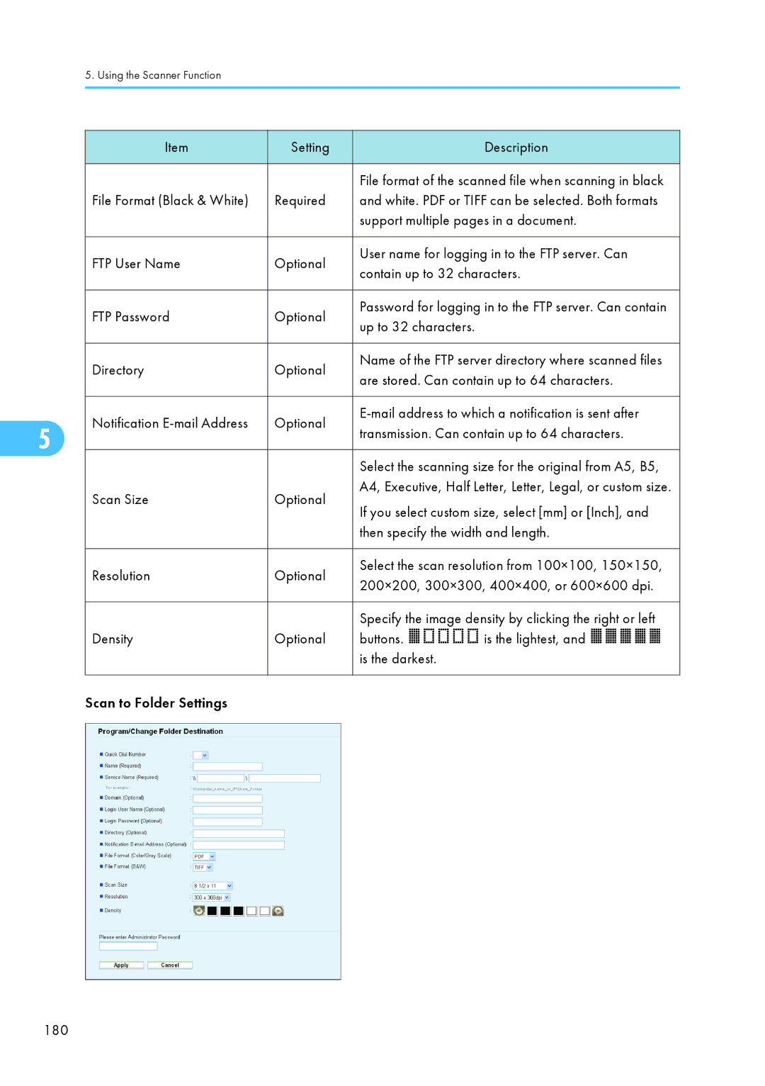 Ricoh C242SF, SP C240SF operating instructions Directory Optional, Are stored. Can contain up to 64 characters 