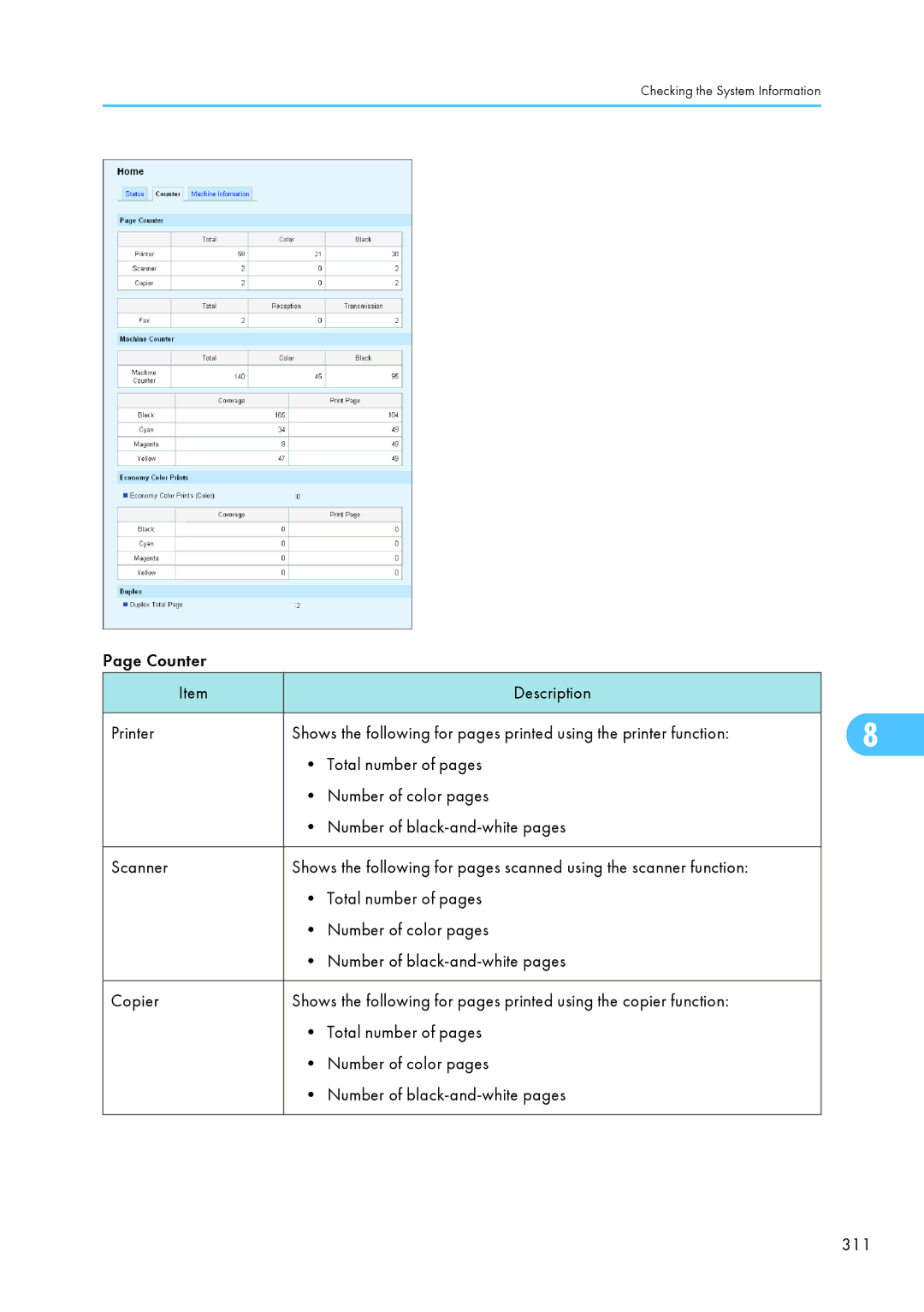 Ricoh SP C240SF, C242SF operating instructions Checking the System Information 