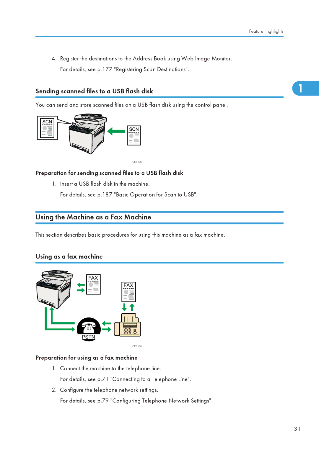 Ricoh SP C240SF Using the Machine as a Fax Machine, Sending scanned files to a USB flash disk, Using as a fax machine 