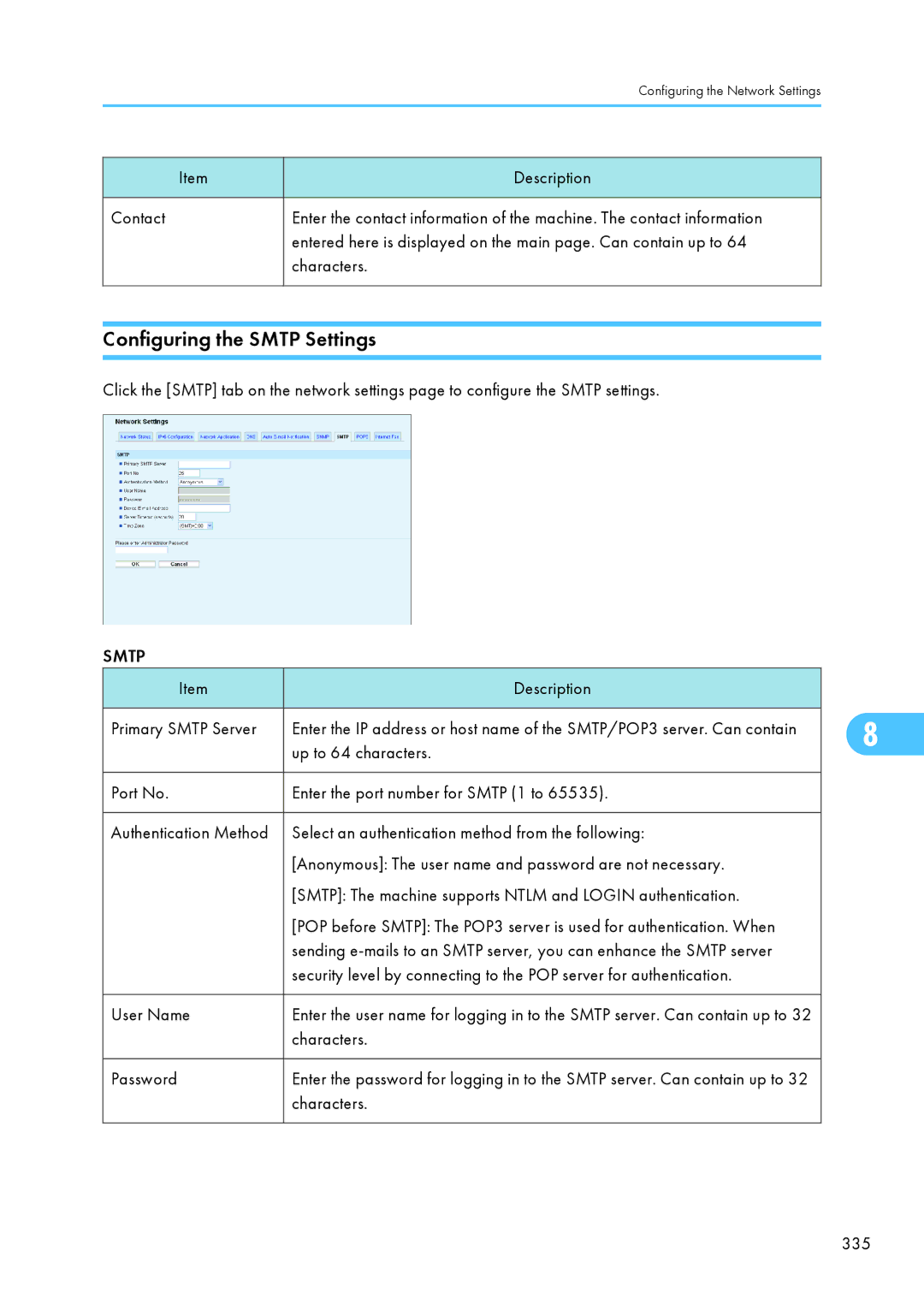 Ricoh SP C240SF Configuring the Smtp Settings, Description Primary Smtp Server, Characters Password, Characters 335 