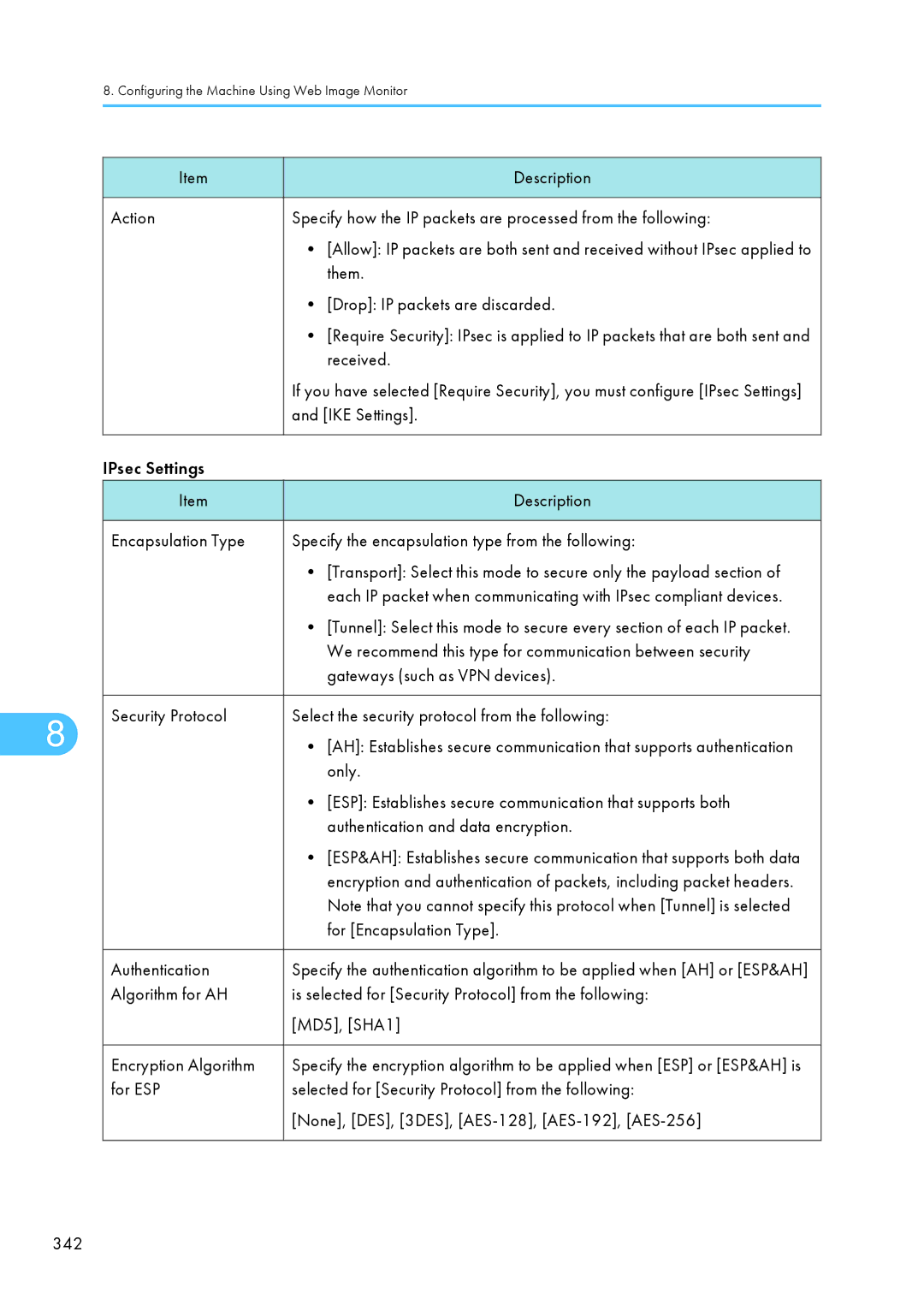 Ricoh C242SF Drop IP packets are discarded, Received, IKE Settings, Gateways such as VPN devices, Only, Authentication 