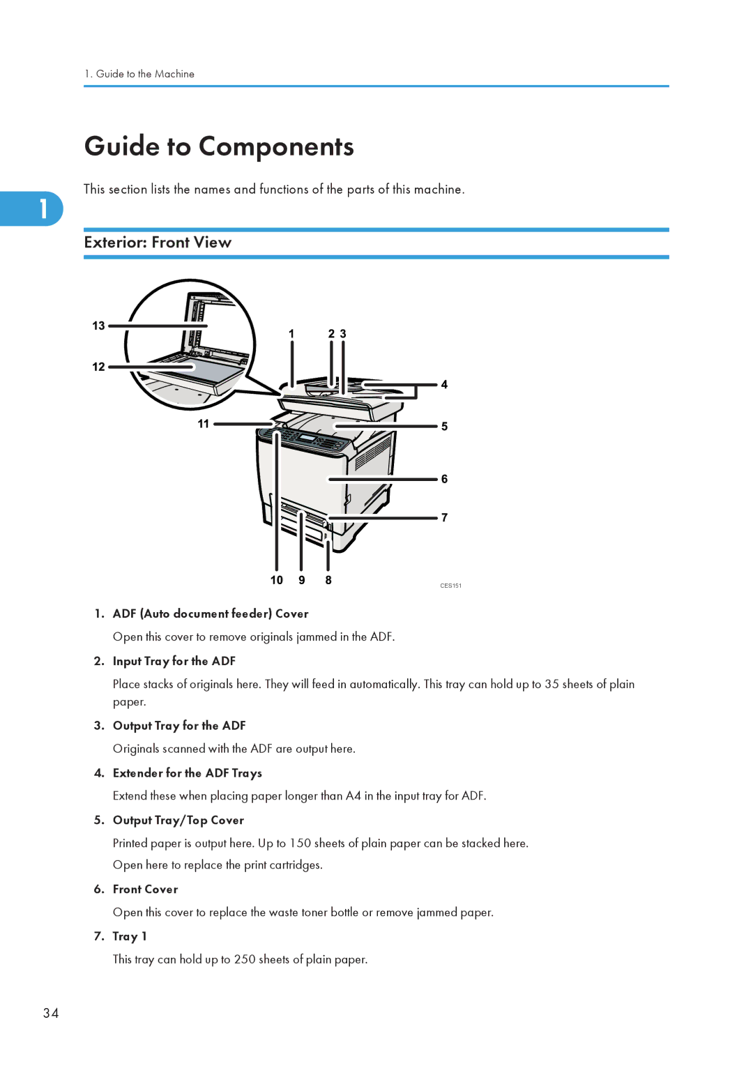 Ricoh C242SF, SP C240SF operating instructions Guide to Components, Exterior Front View 