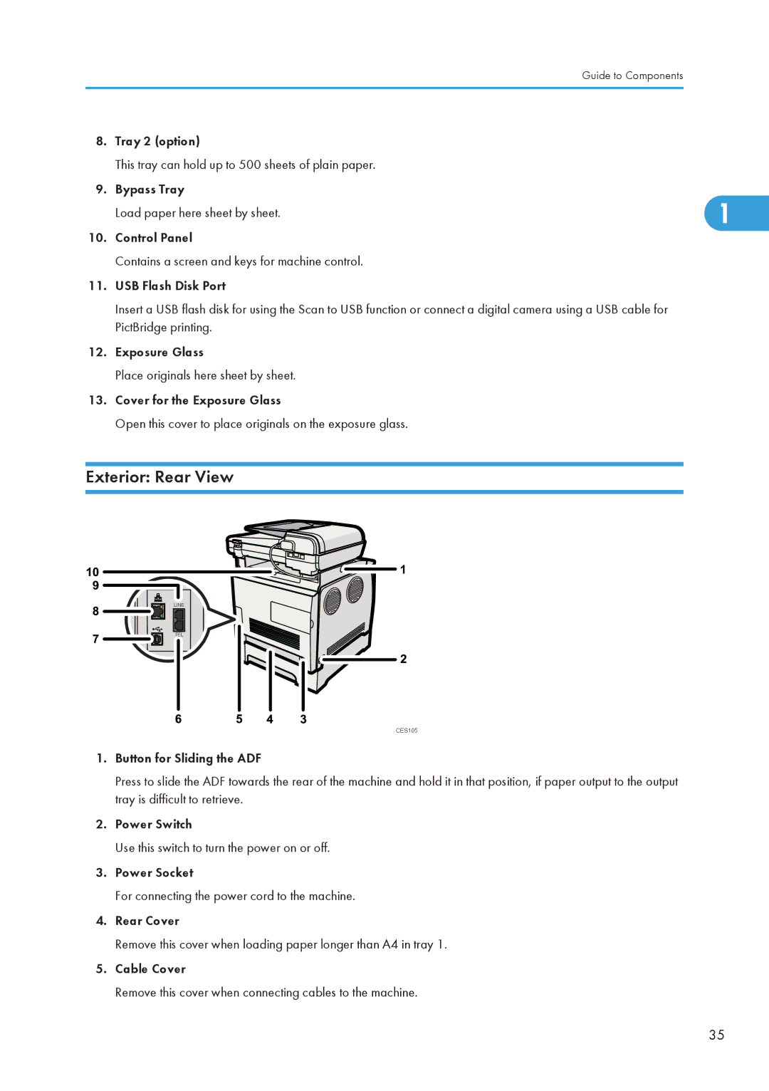 Ricoh SP C240SF, C242SF operating instructions Exterior Rear View 