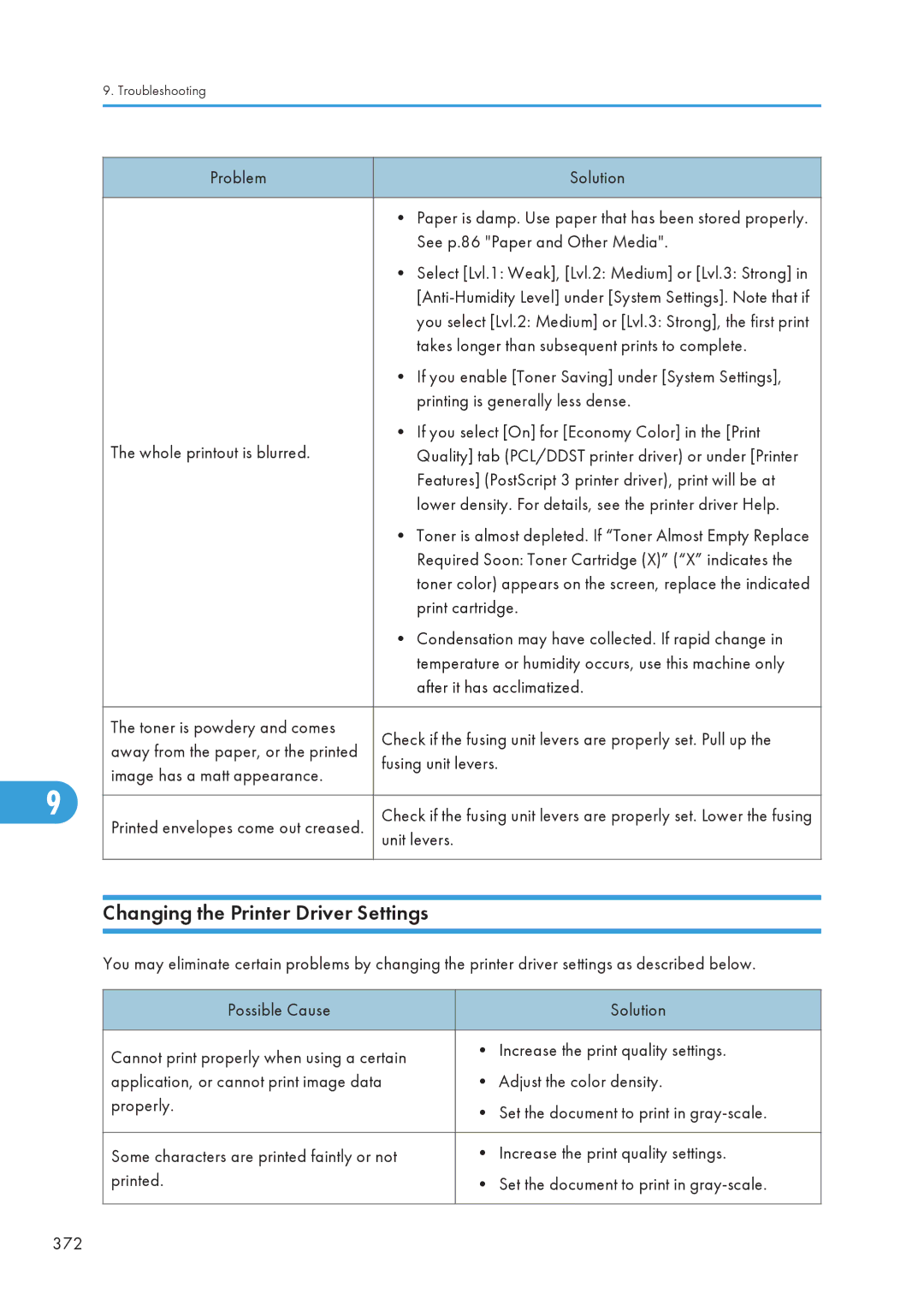 Ricoh C242SF, SP C240SF operating instructions Changing the Printer Driver Settings 