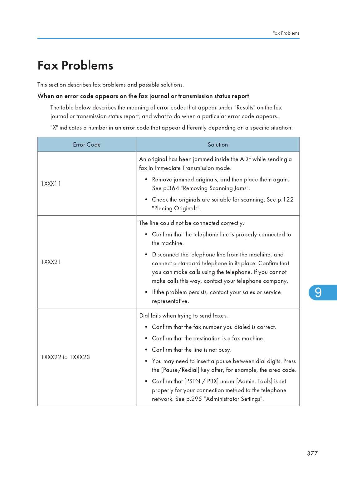 Ricoh SP C240SF, C242SF Fax Problems, Fax in Immediate Transmission mode 1XXX11, See p.364 Removing Scanning Jams 