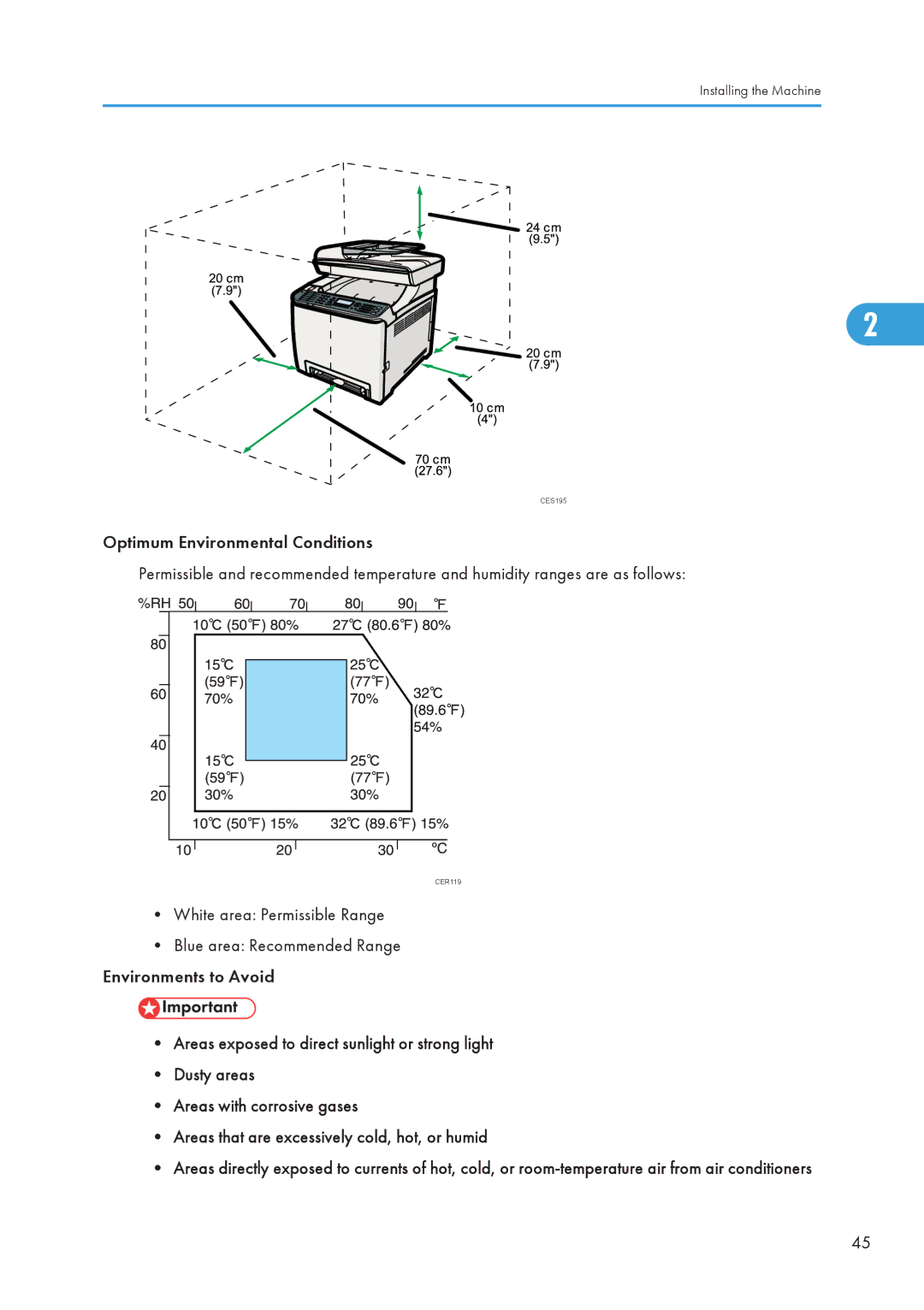 Ricoh SP C240SF, C242SF operating instructions Installing the Machine 