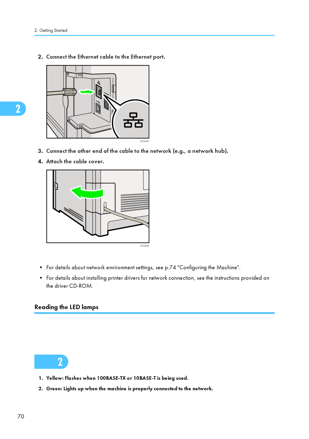 Ricoh C242SF, SP C240SF operating instructions Reading the LED lamps, Connect the Ethernet cable to the Ethernet port 