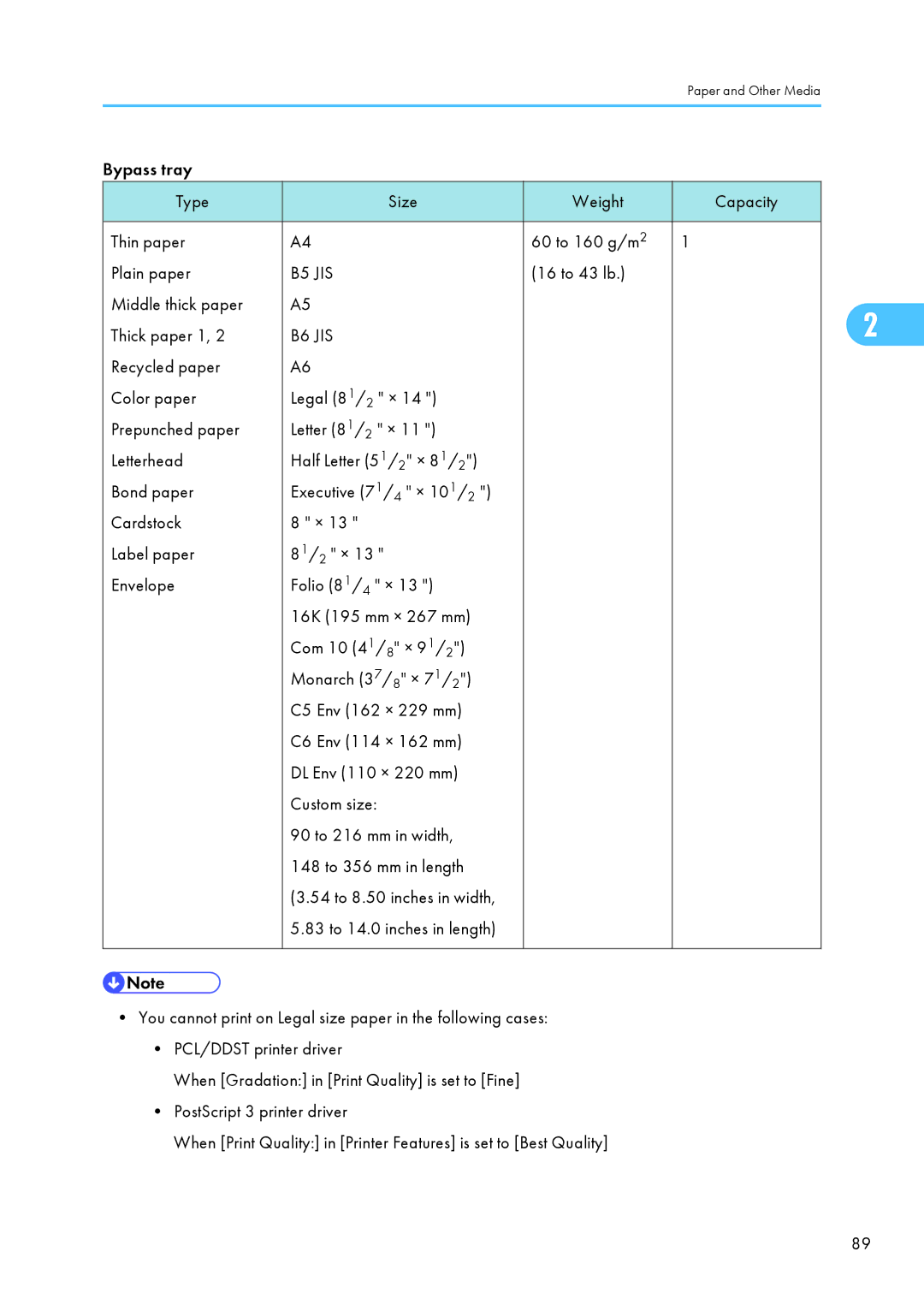 Ricoh SP C240SF, C242SF operating instructions 16 to 43 lb Middle thick paper Thick paper 1 