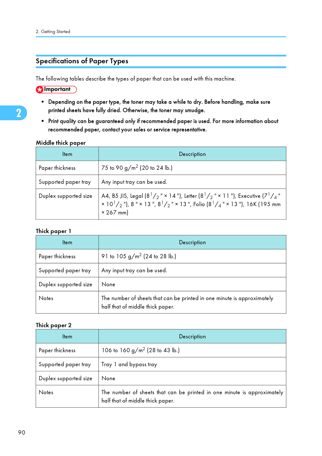 Ricoh C242SF, SP C240SF Specifications of Paper Types, × 267 mm, None, Half that of middle thick paper 