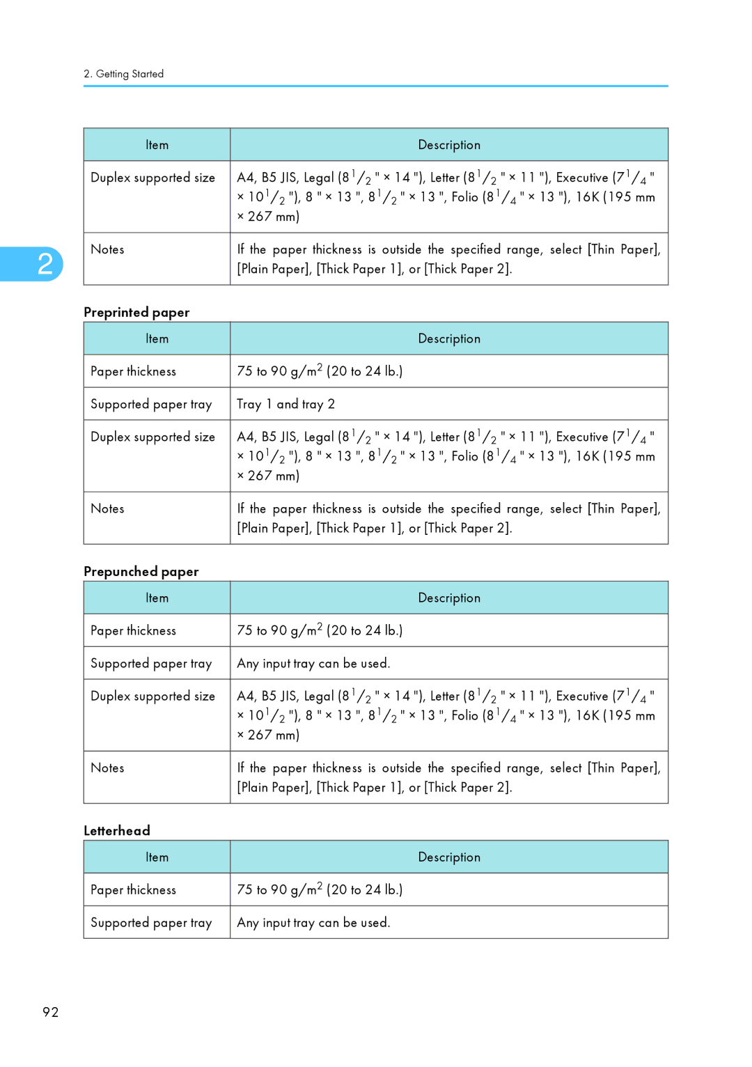 Ricoh C242SF, SP C240SF operating instructions Plain Paper, Thick Paper 1, or Thick Paper 