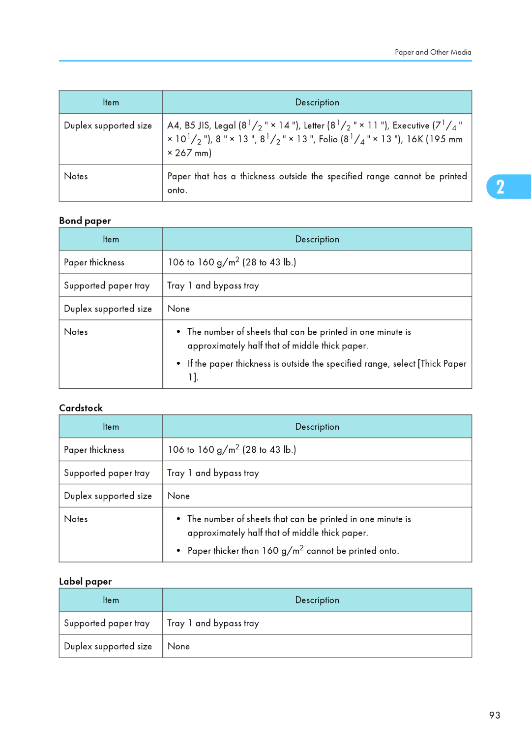 Ricoh SP C240SF, C242SF operating instructions None Approximately half that of middle thick paper 