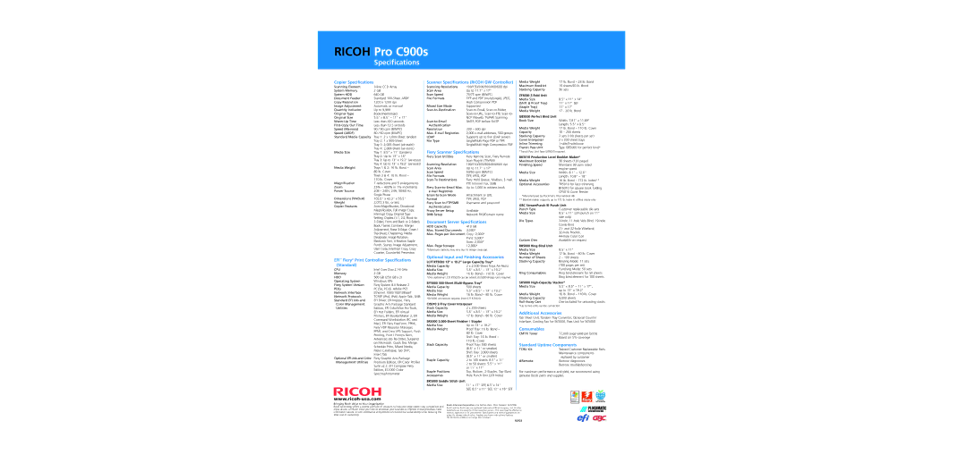 Ricoh specifications Ricoh Pro C900s 