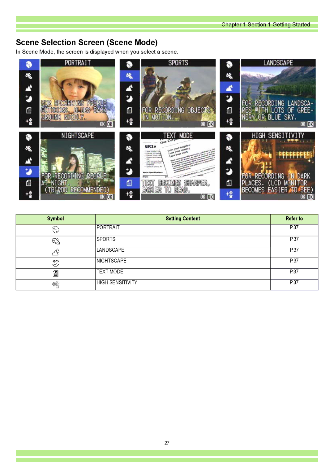 Ricoh CAPLIOG4, CAPLIO G4 WIDE operation manual Scene Selection Screen Scene Mode, Symbol Setting Content Refer to 